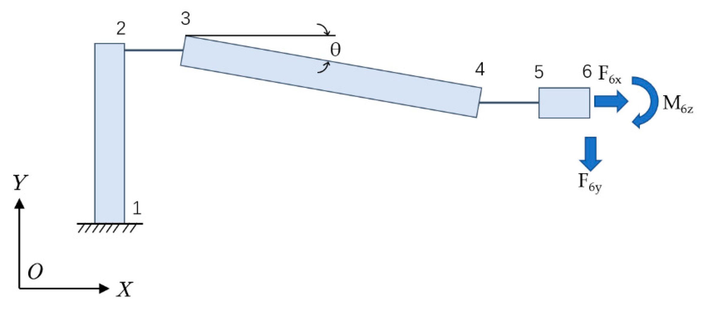 Sensors 19 01931 g004