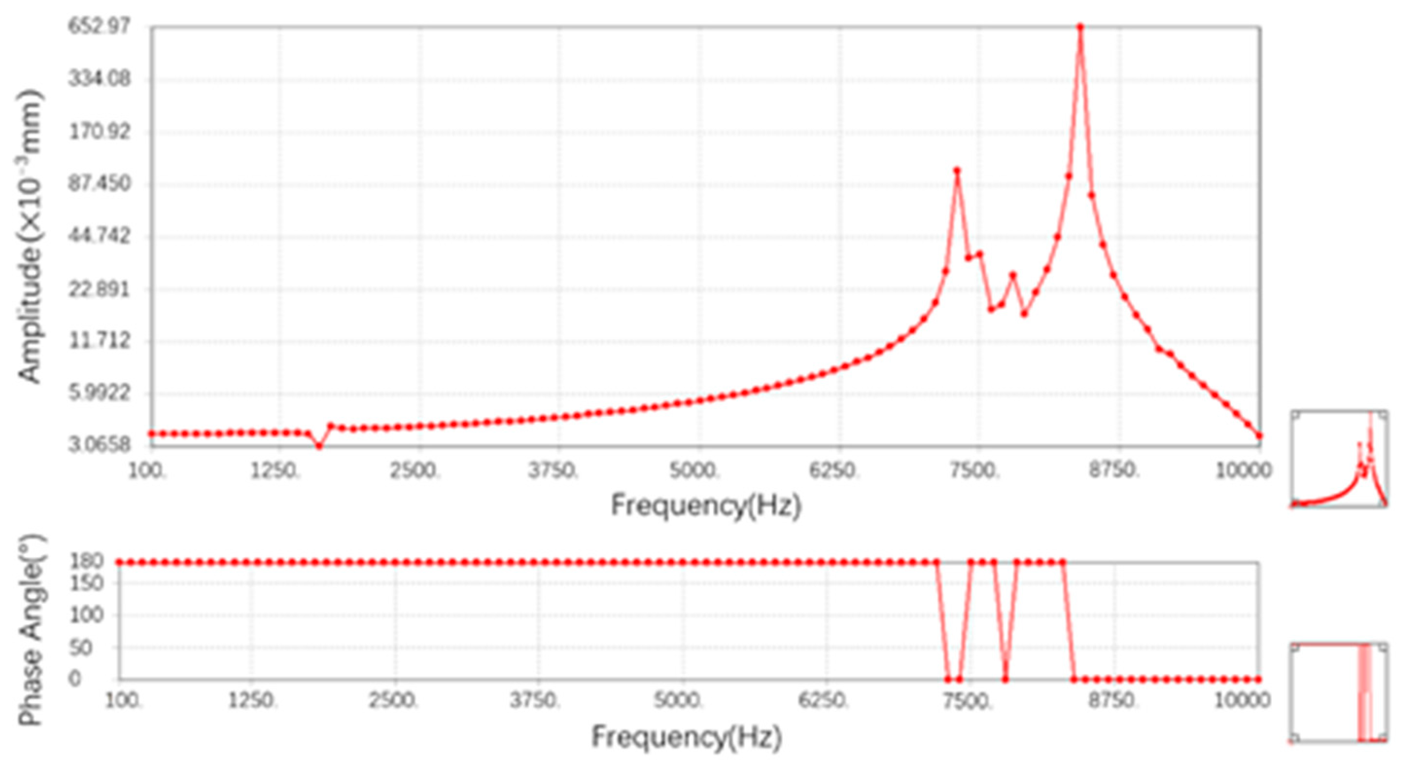Sensors 19 01931 g008