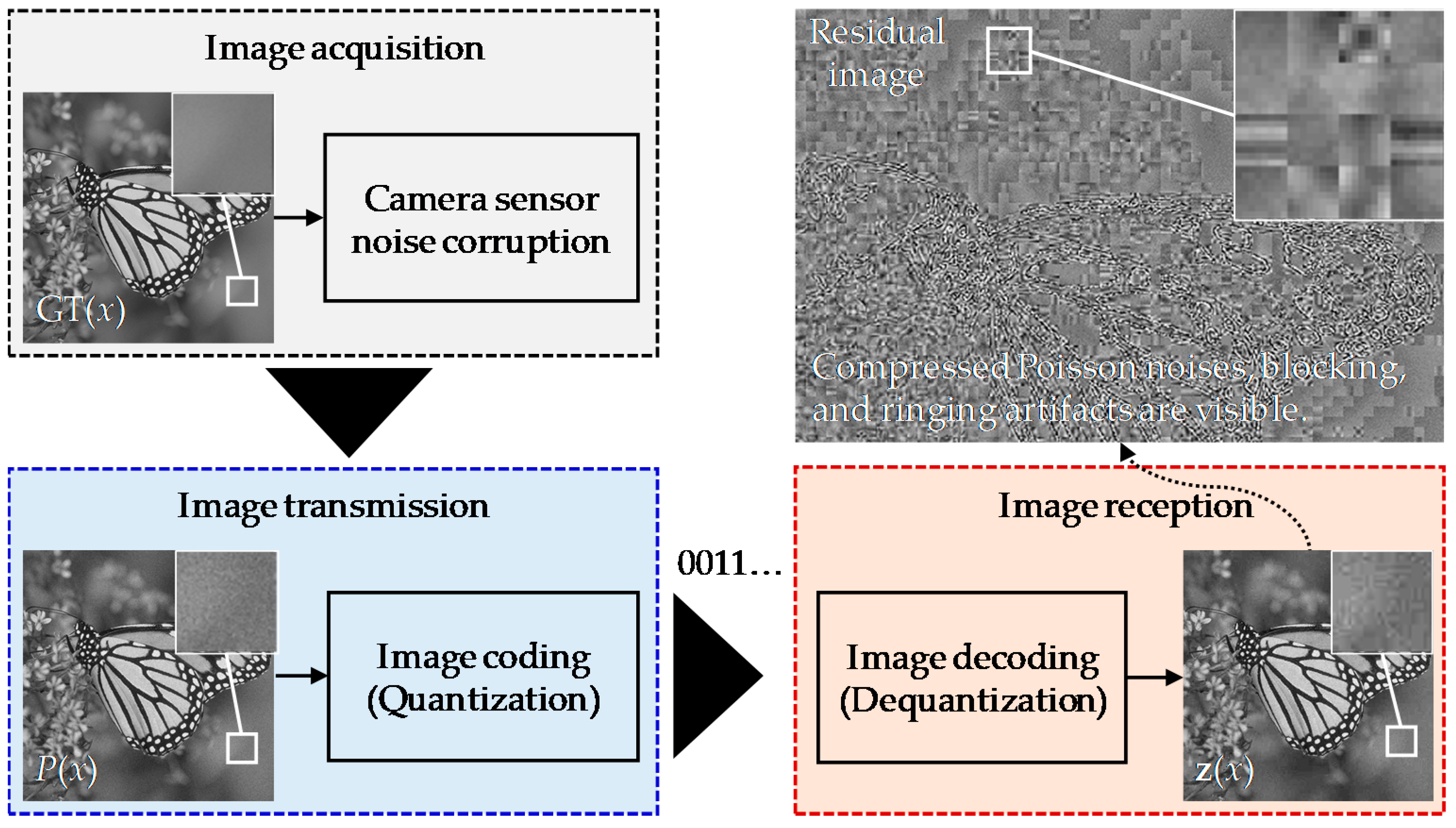 Sensors 19 01939 g002