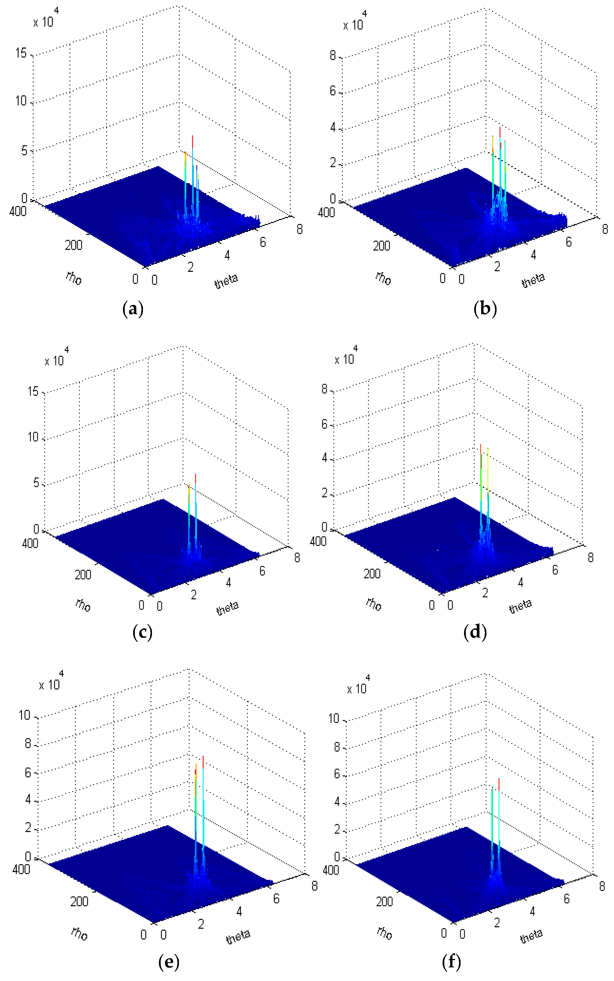 Sensors 19 01946 g005