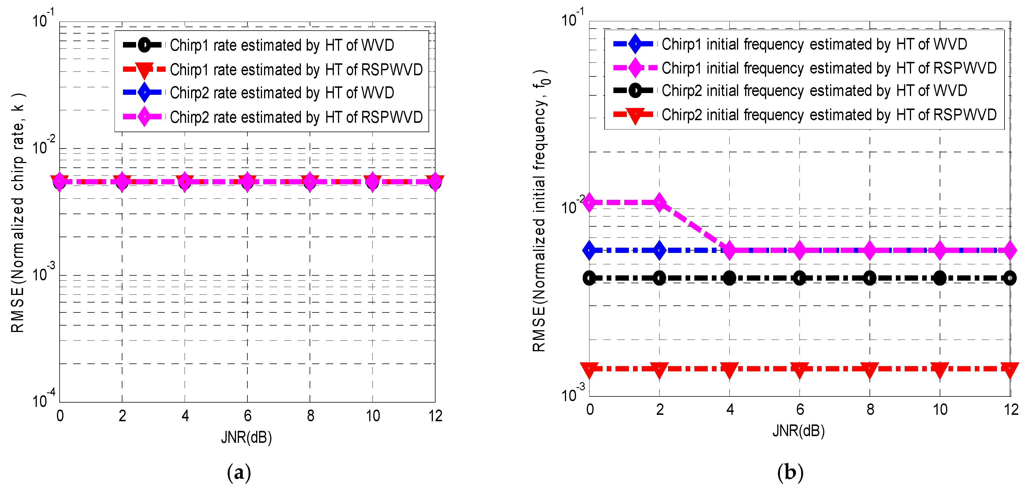 Sensors 19 01946 g006