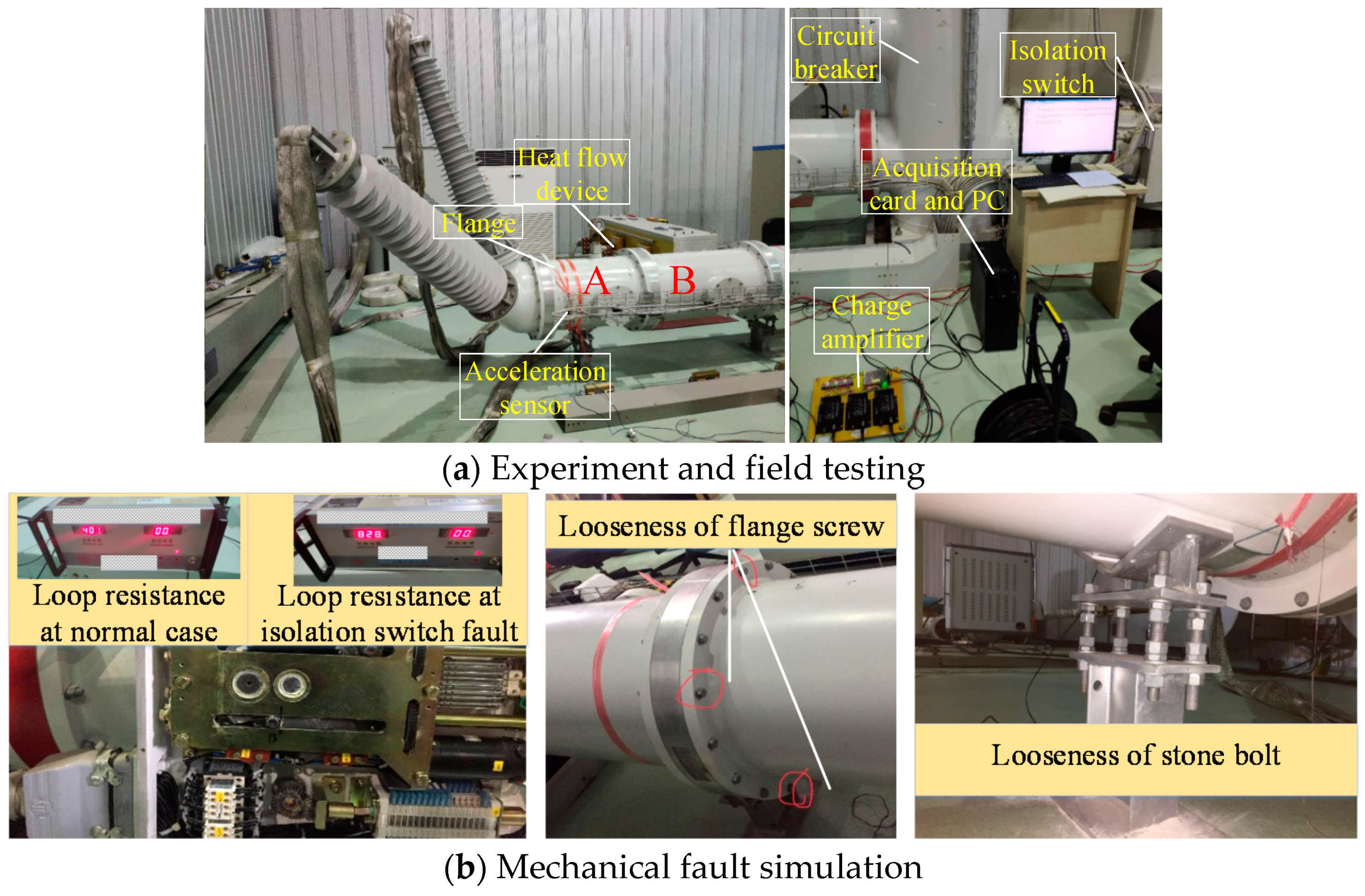 Flange - Heat and Sensor Technology