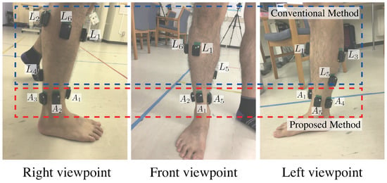 emg test of ankle and knee pain
