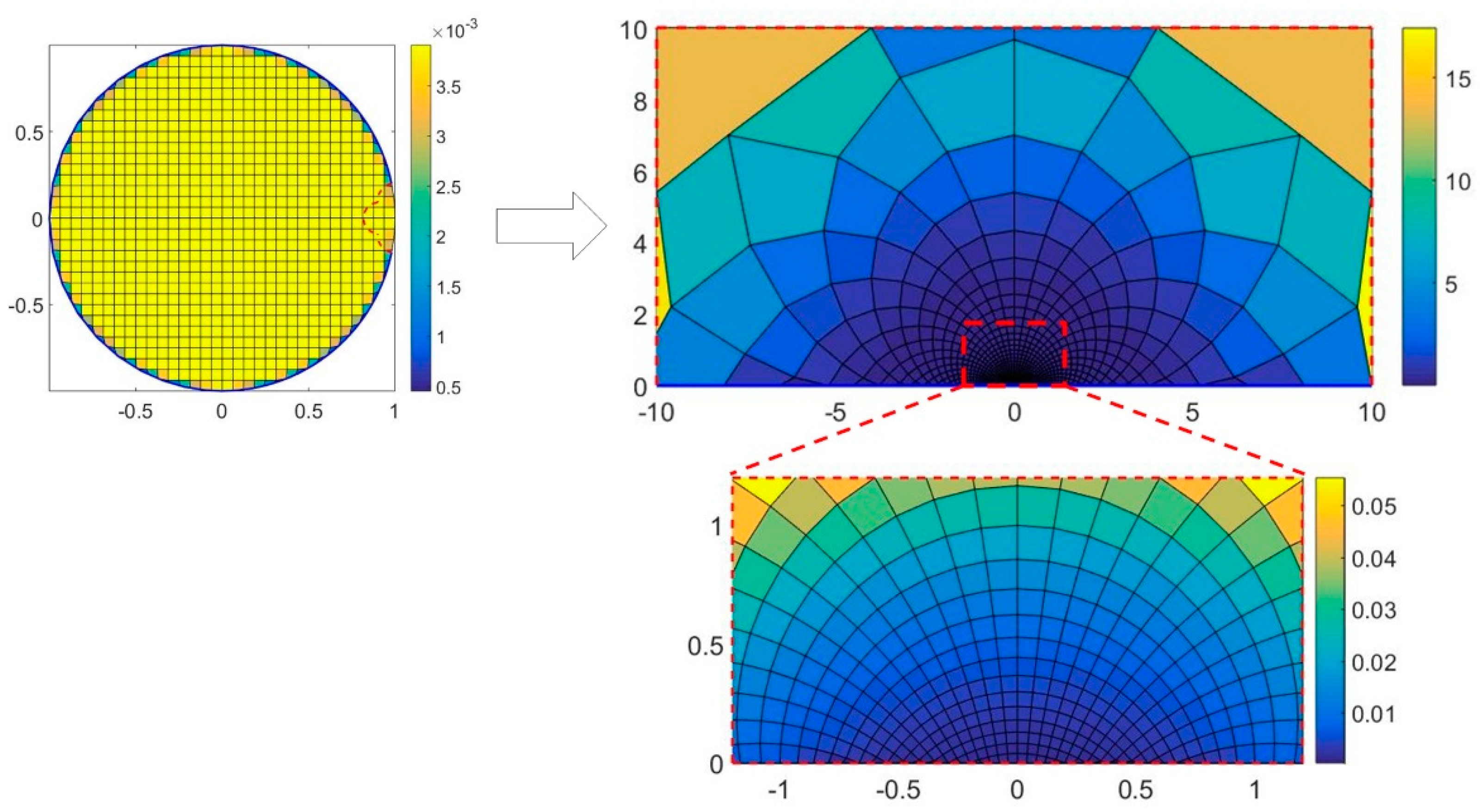 Sensors 19 02060 g004