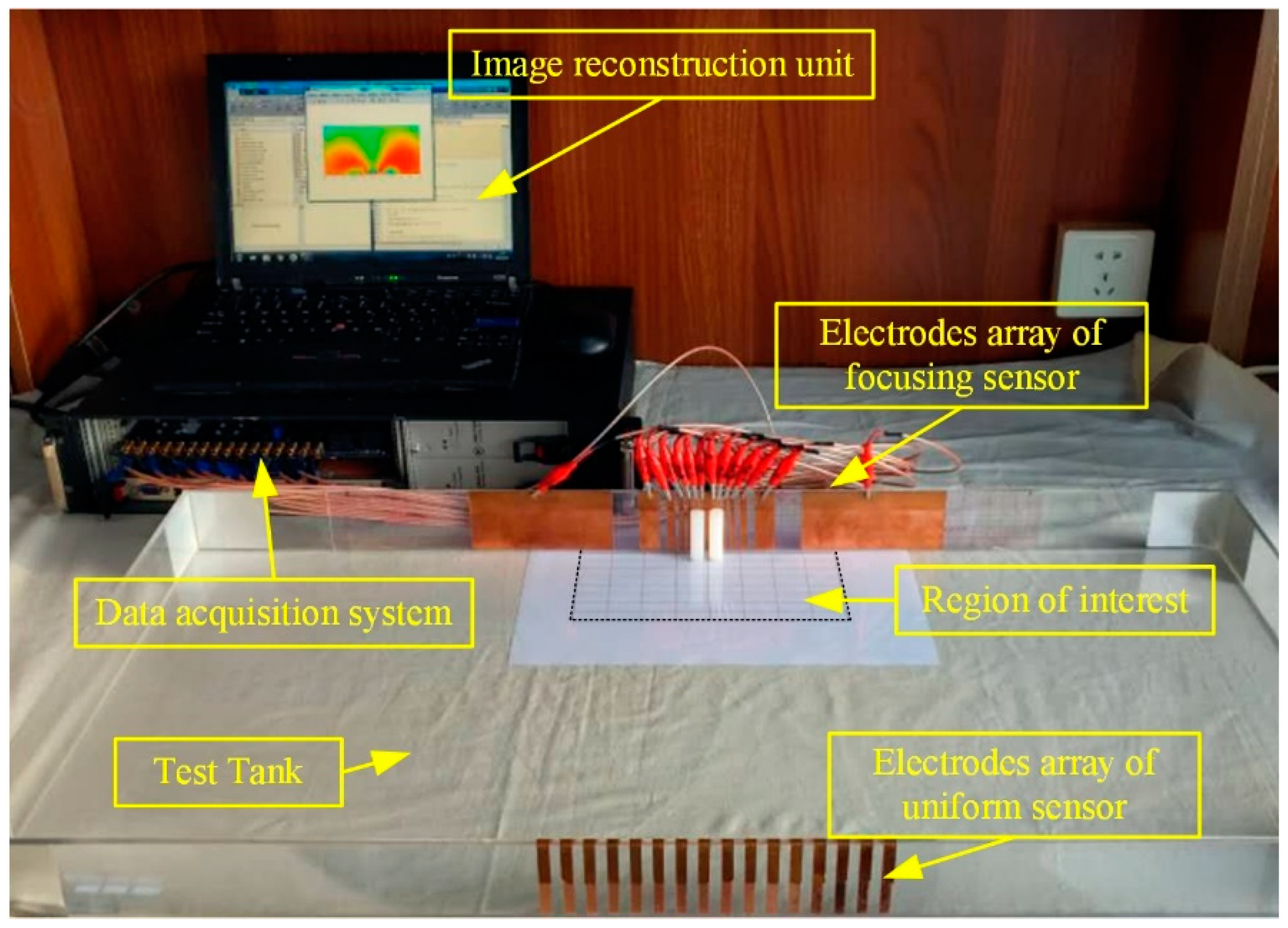 Sensors 19 02060 g015