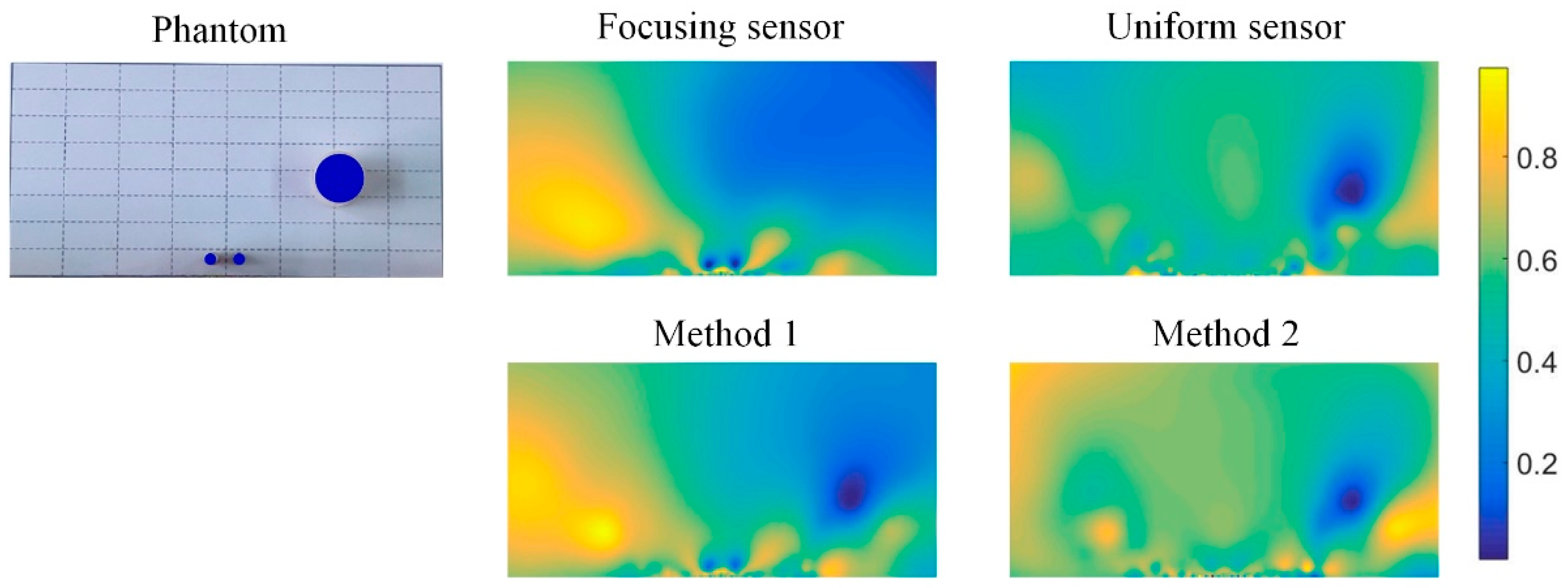 Sensors 19 02060 g018