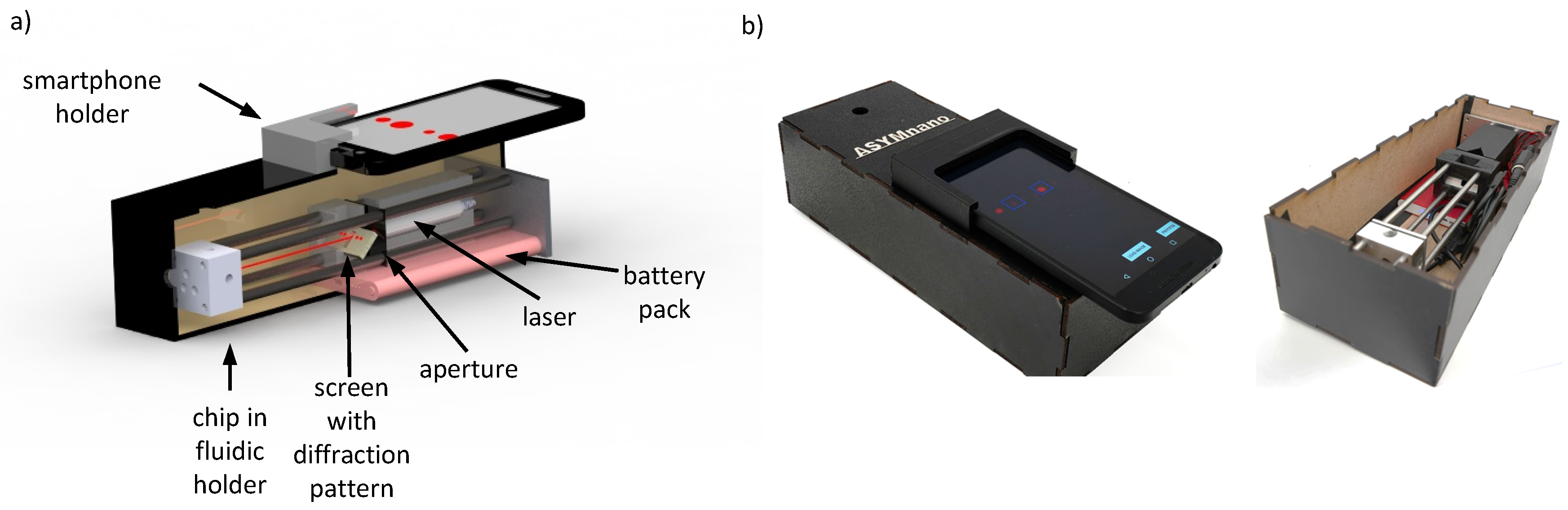 Sensors 19 02065 g003