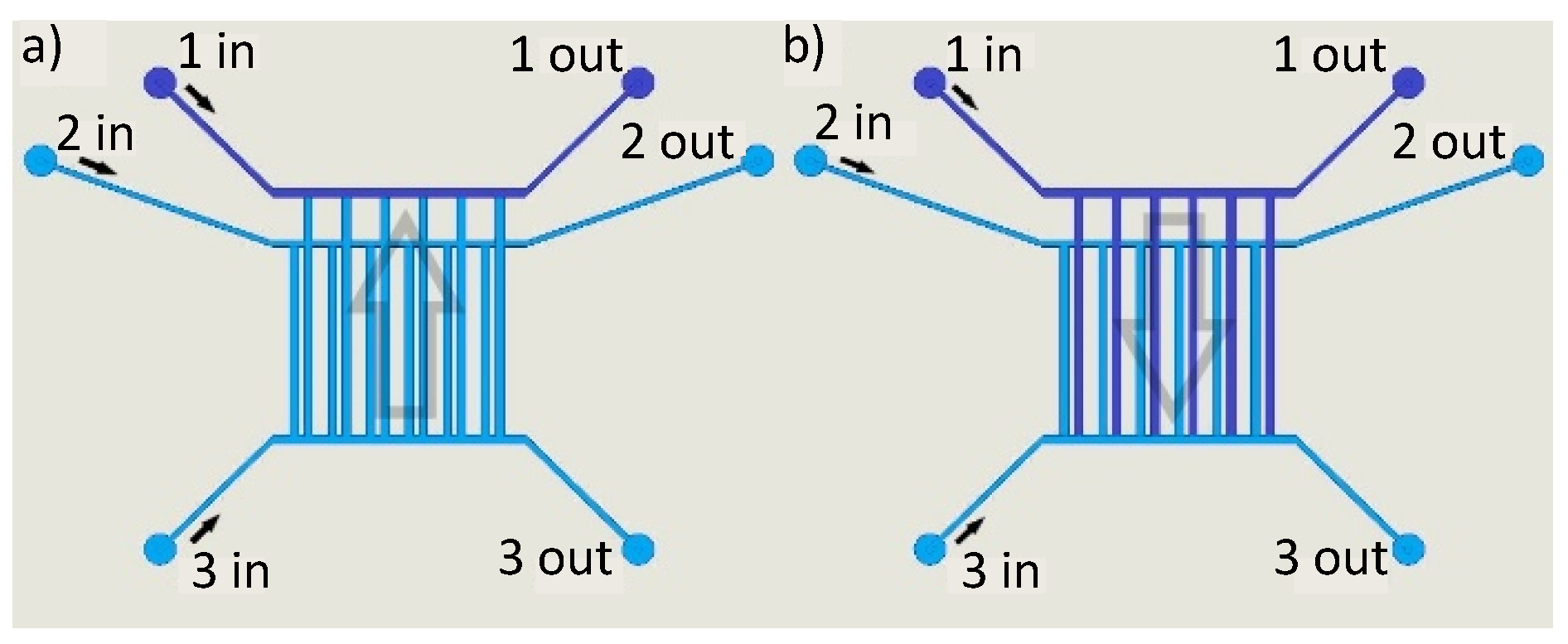 Sensors 19 02065 g005