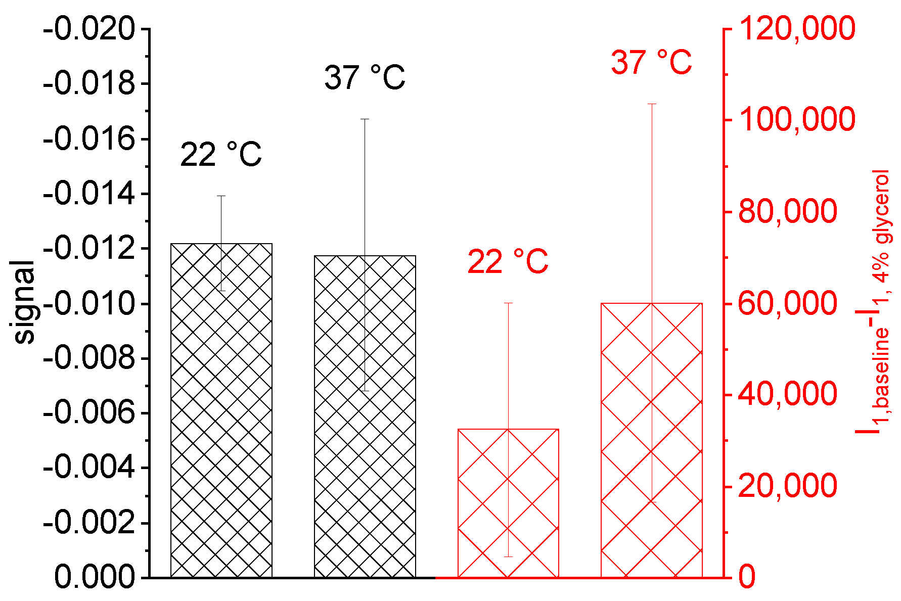 Sensors 19 02065 g008