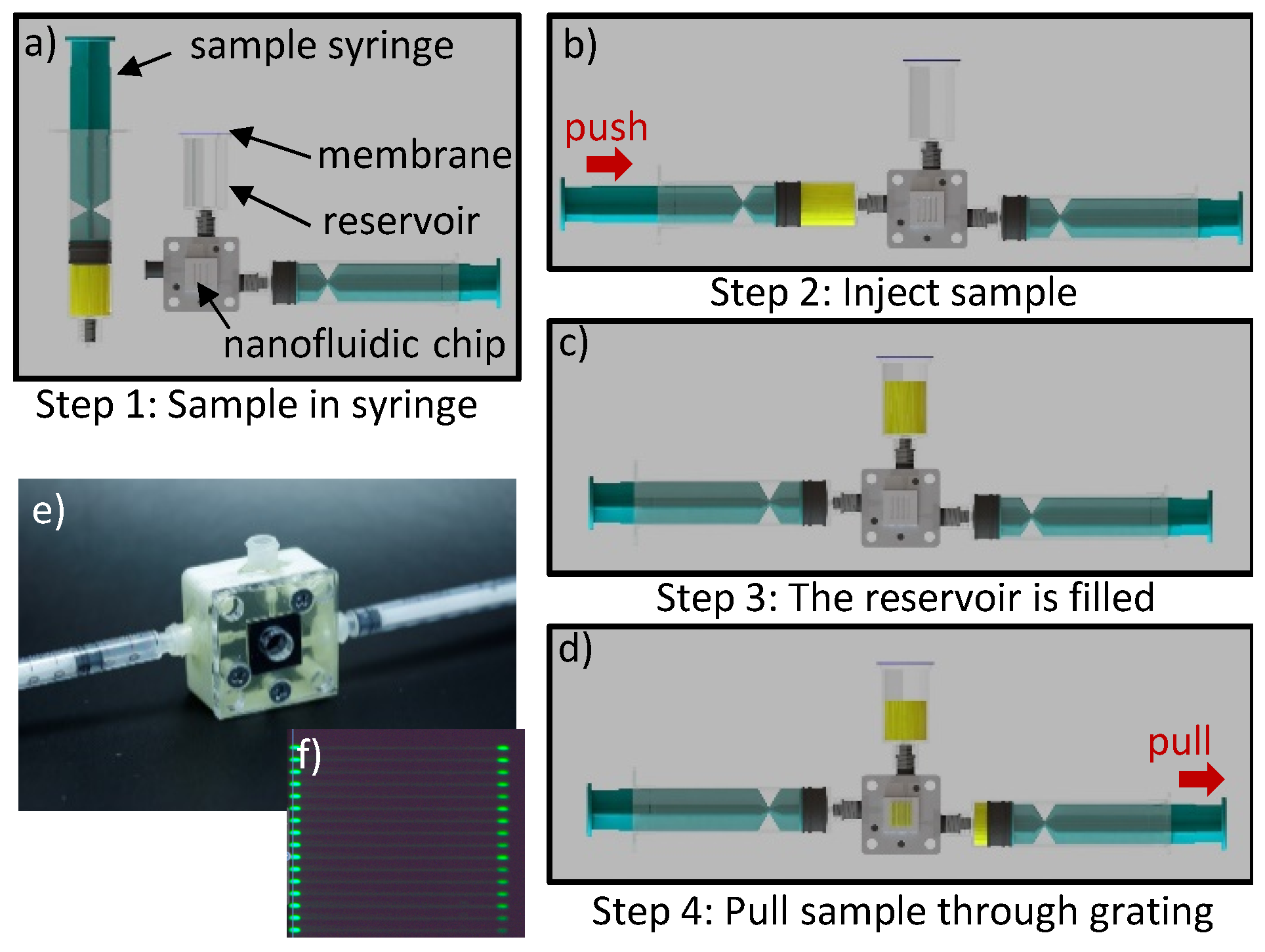 Sensors 19 02065 g011
