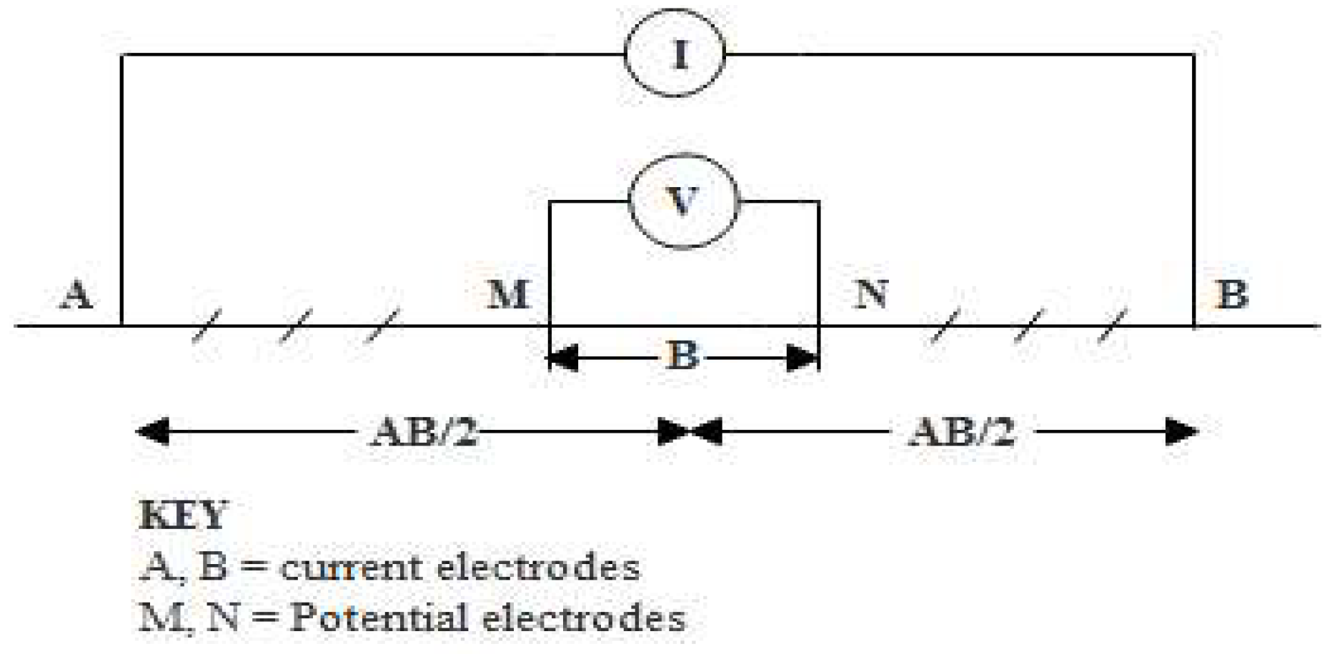 Sensors 19 02107 g003 Sensors 19 02107 g003