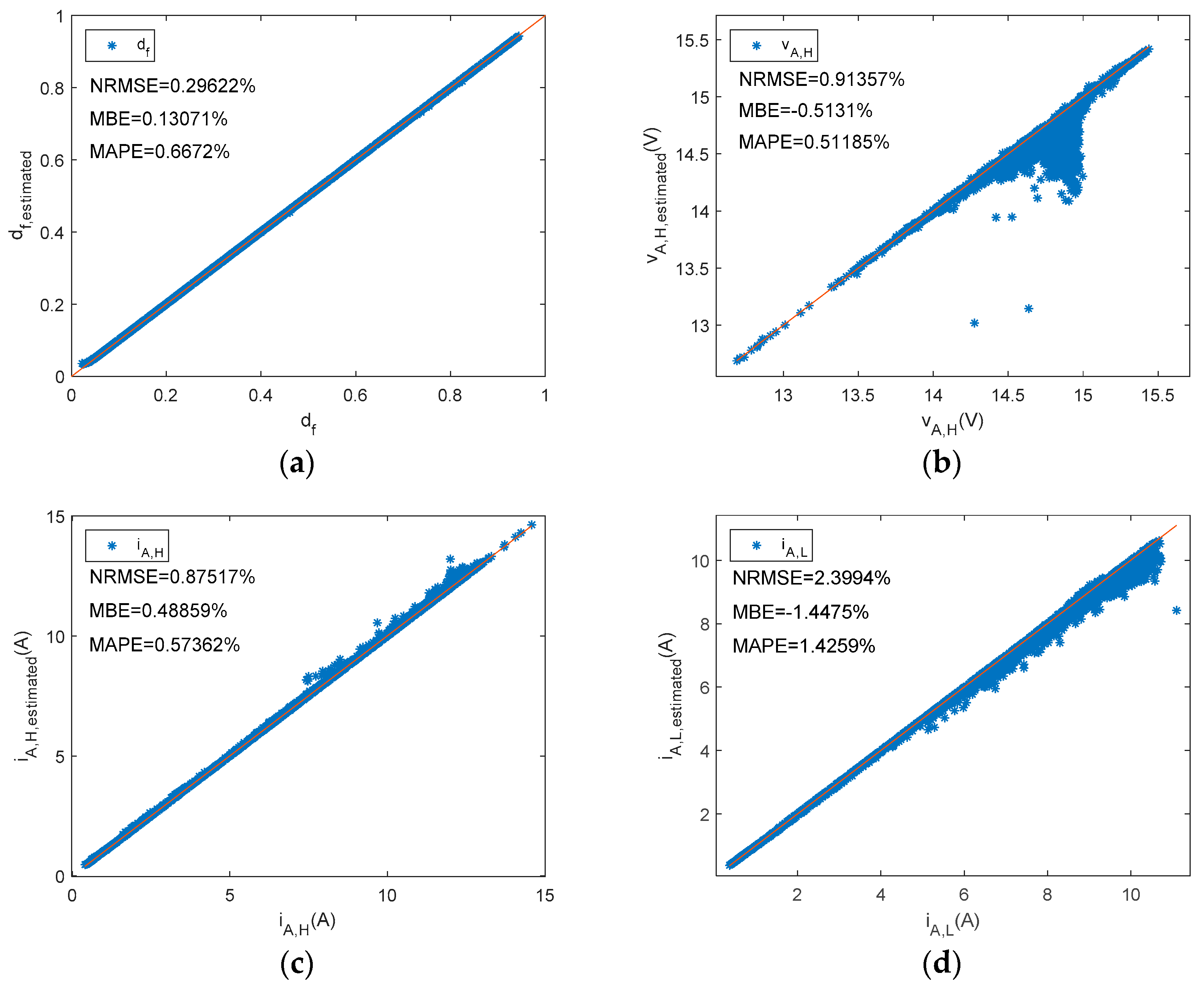 Sensors 19 02150 g007