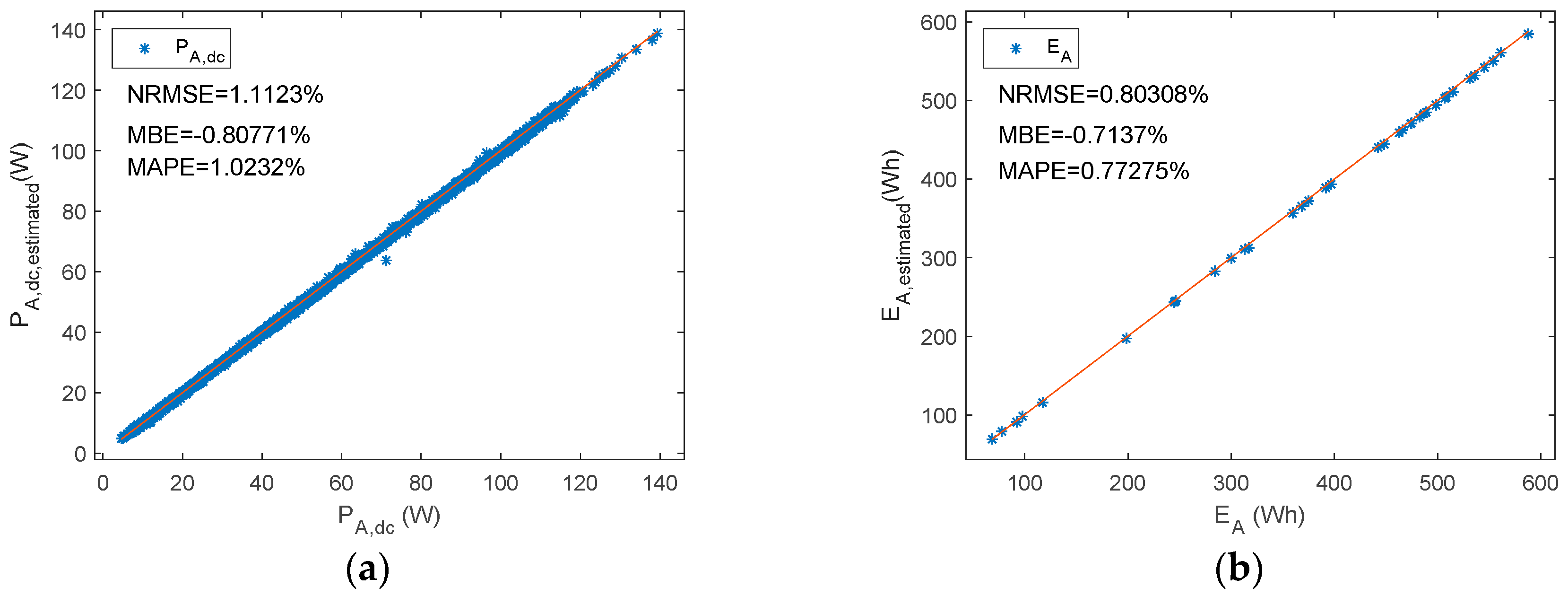 Sensors 19 02150 g013
