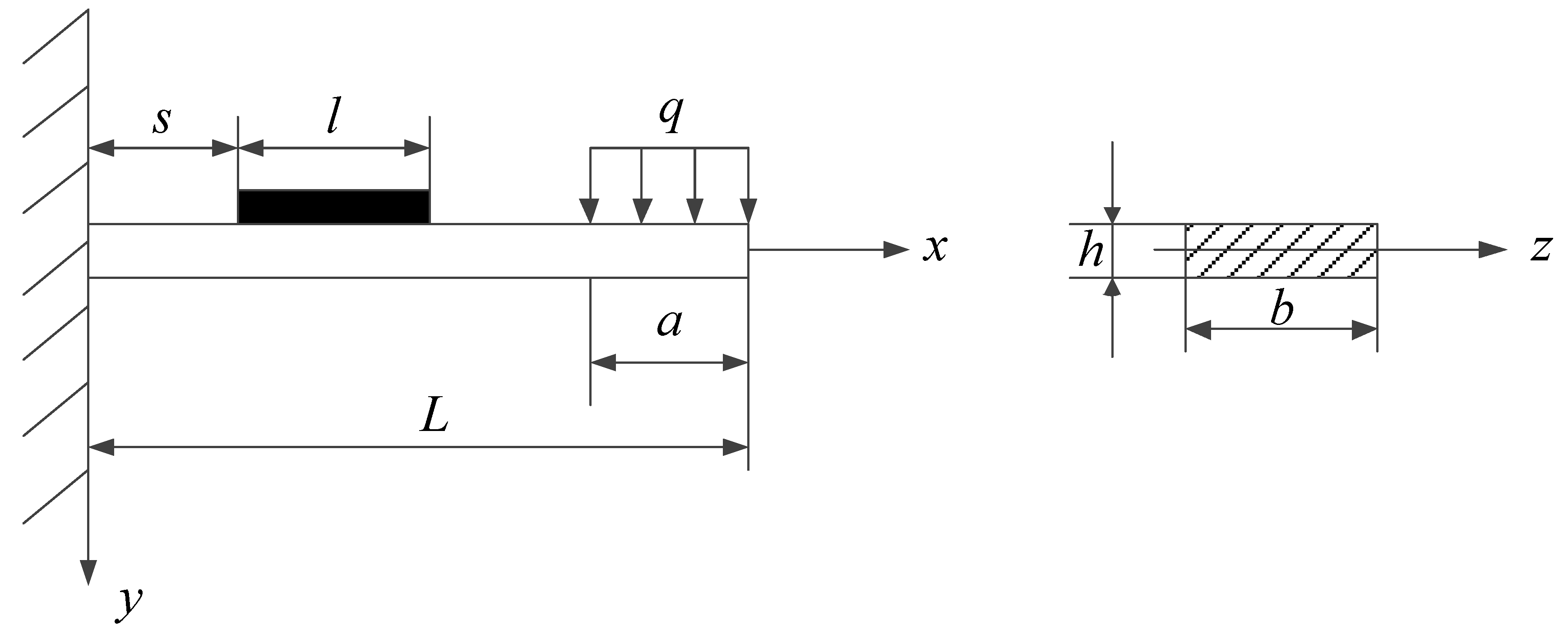 Sensors 19 02159 g004