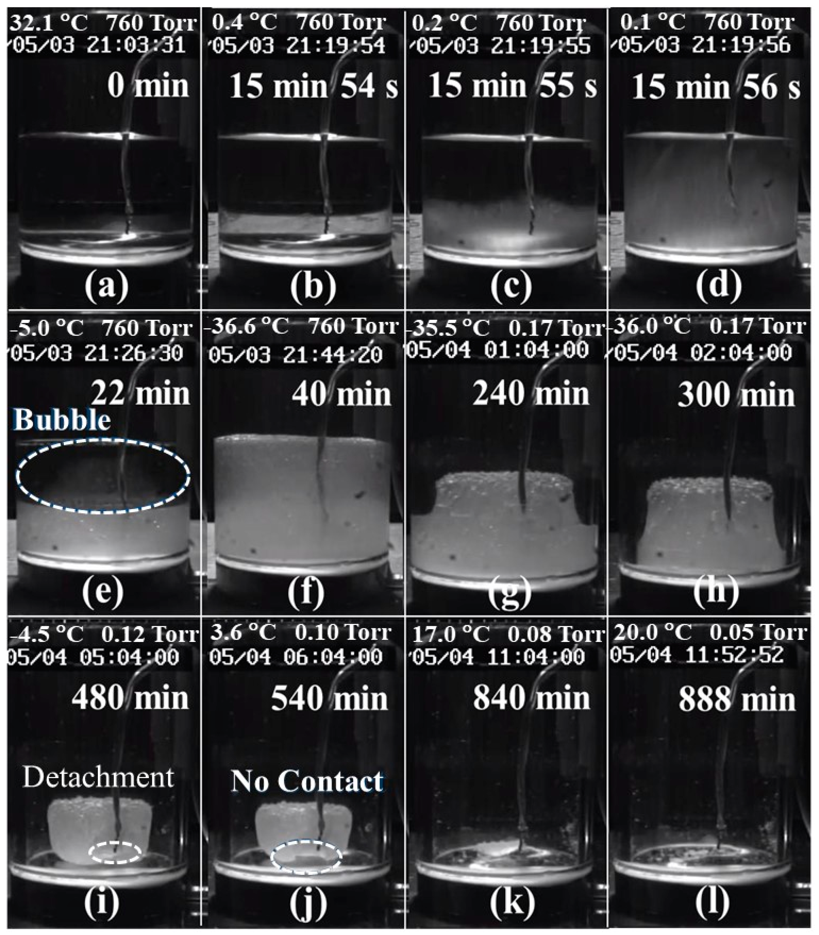 Sensors 19 02181 g008 Sensors 19 02181 g008
