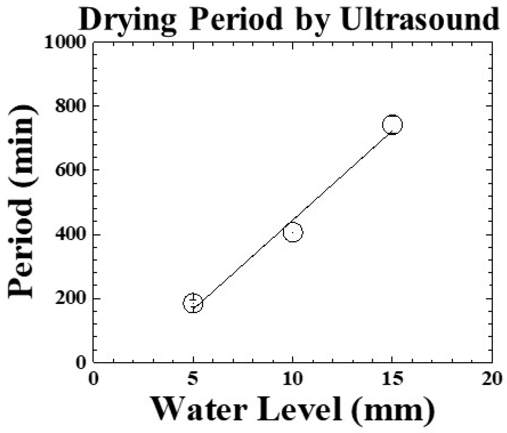 Sensors 19 02181 g010 Sensors 19 02181 g010