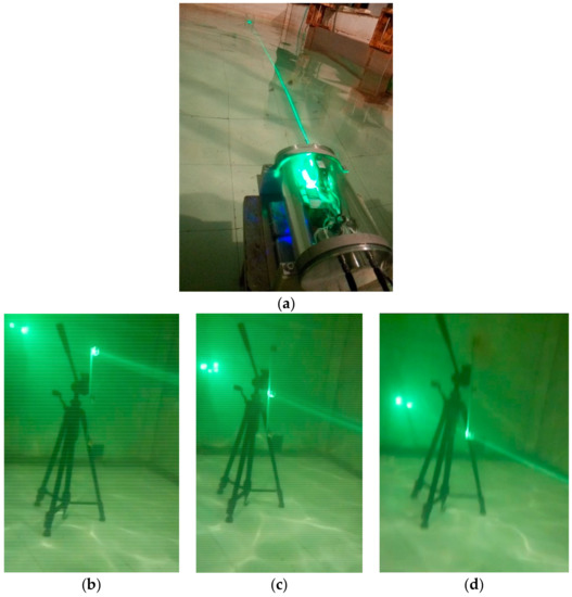 Sensors | Free Full-Text | A Novel Approach for Underwater Vehicle  Localization and Communication Based on Laser Reflection