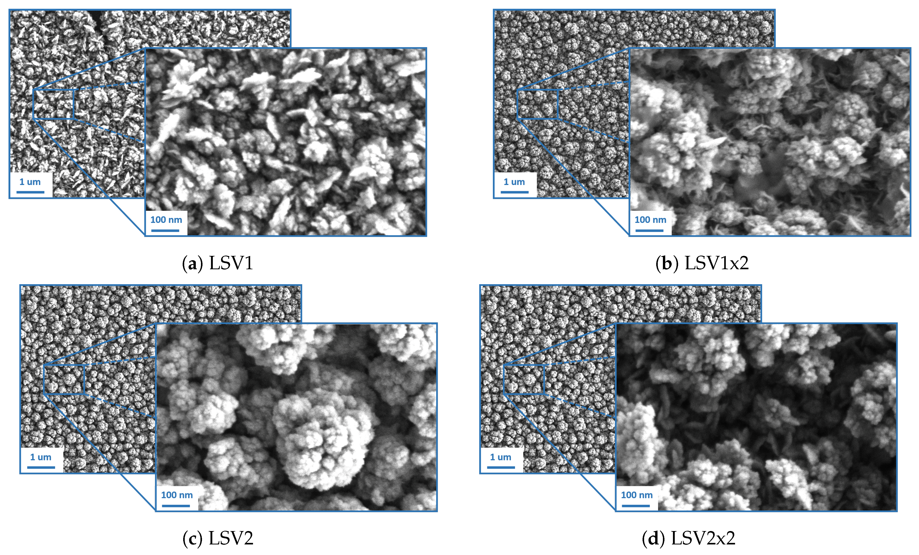 Sensors 19 02260 g001 Sensors 19 02260 g001