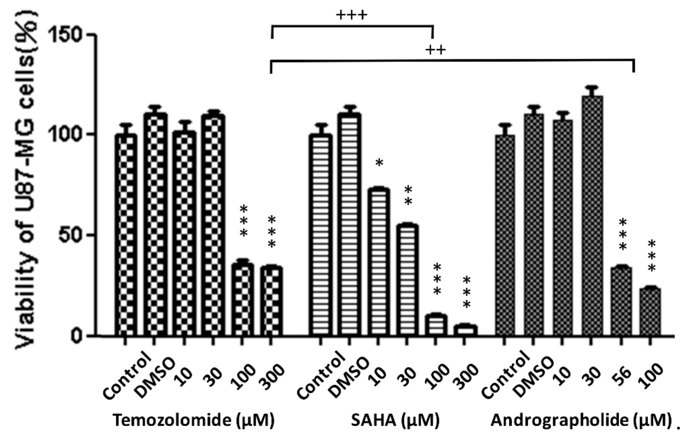 Sensors 19 02275 g002