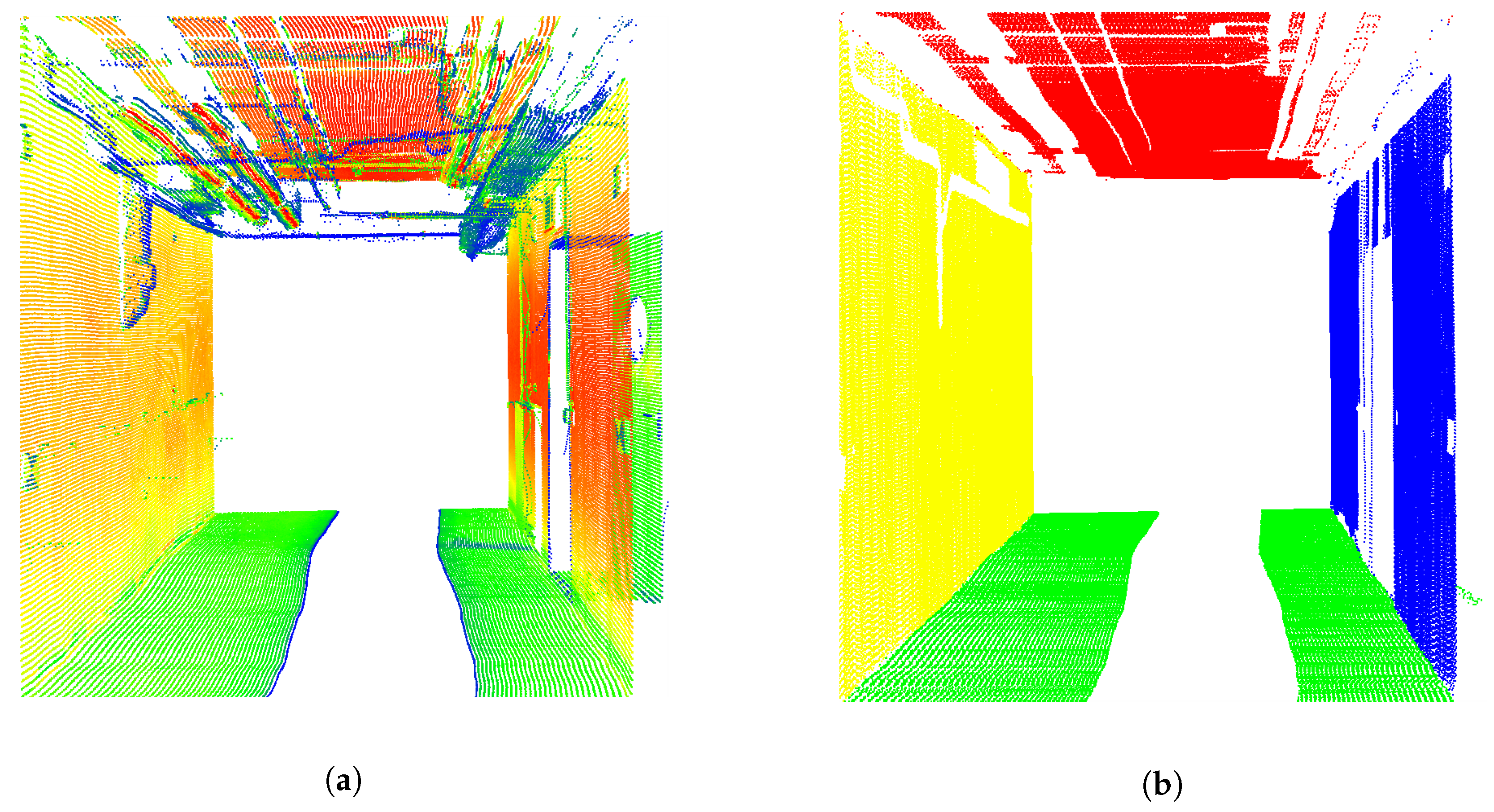 Sensors 19 02280 g004