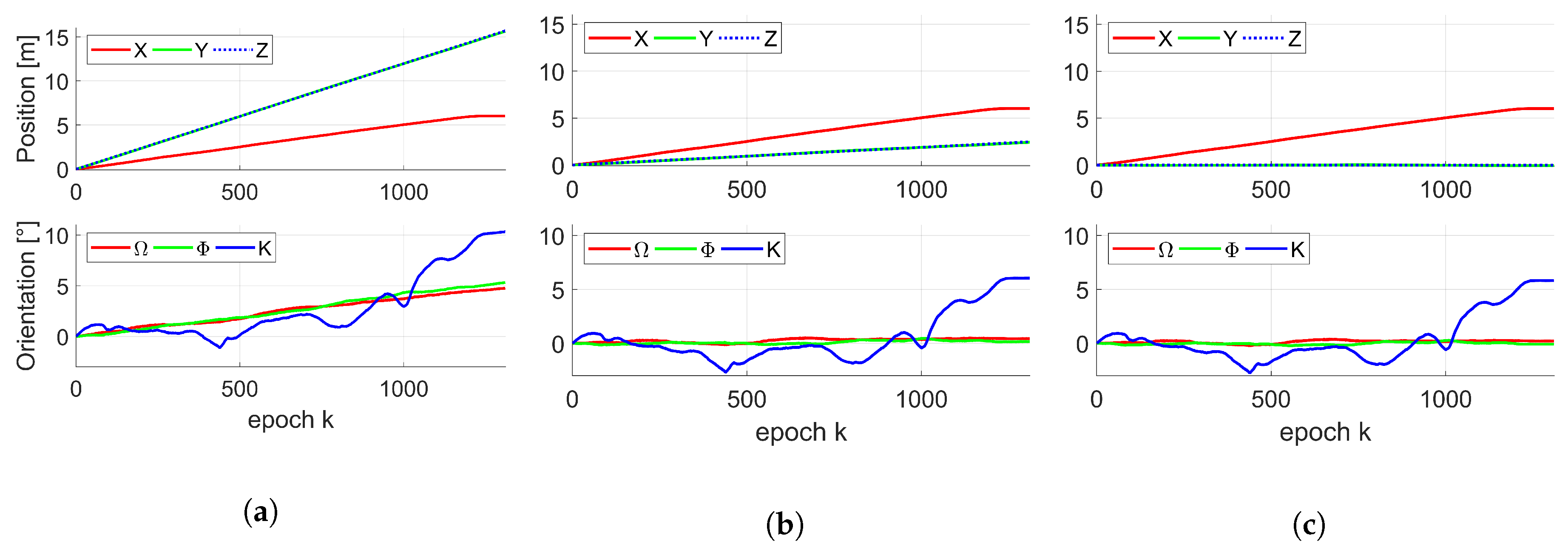 Sensors 19 02280 g006