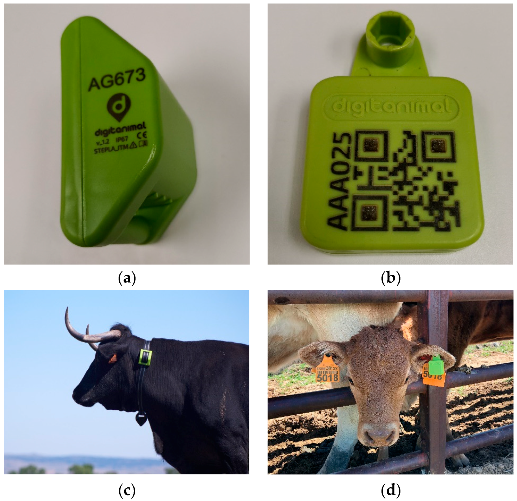 Sensors | Free Full-Text | A Low-Cost IoT-Based System to Monitor the  Location of a Whole Herd | HTML