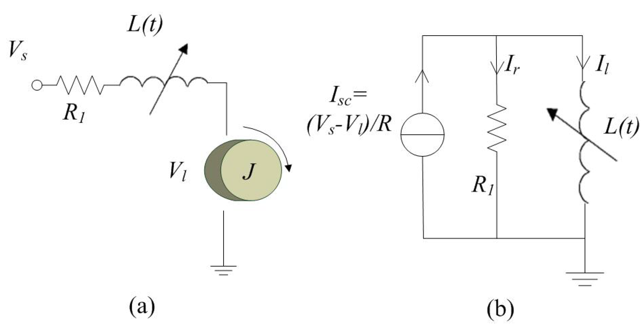 Sensors 19 02321 g001