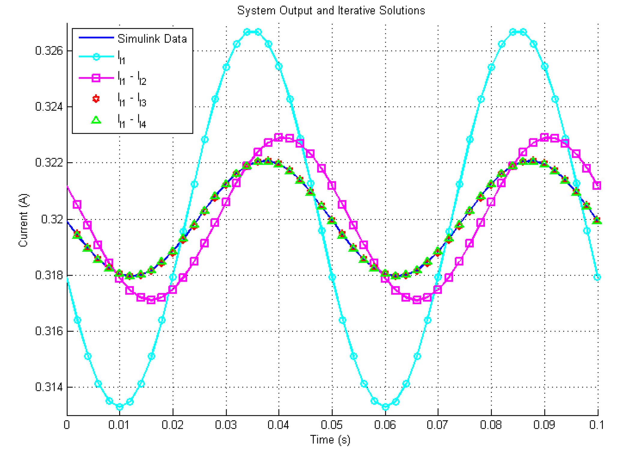 Sensors 19 02321 g003