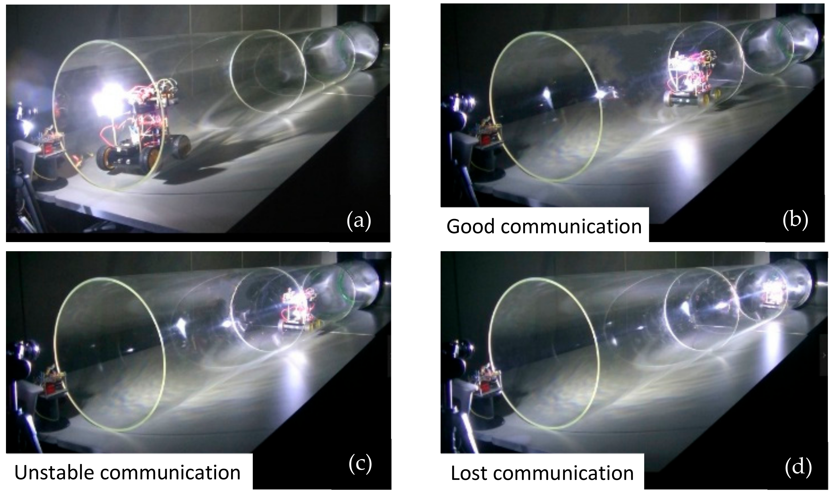 Sensors 19 02322 g013