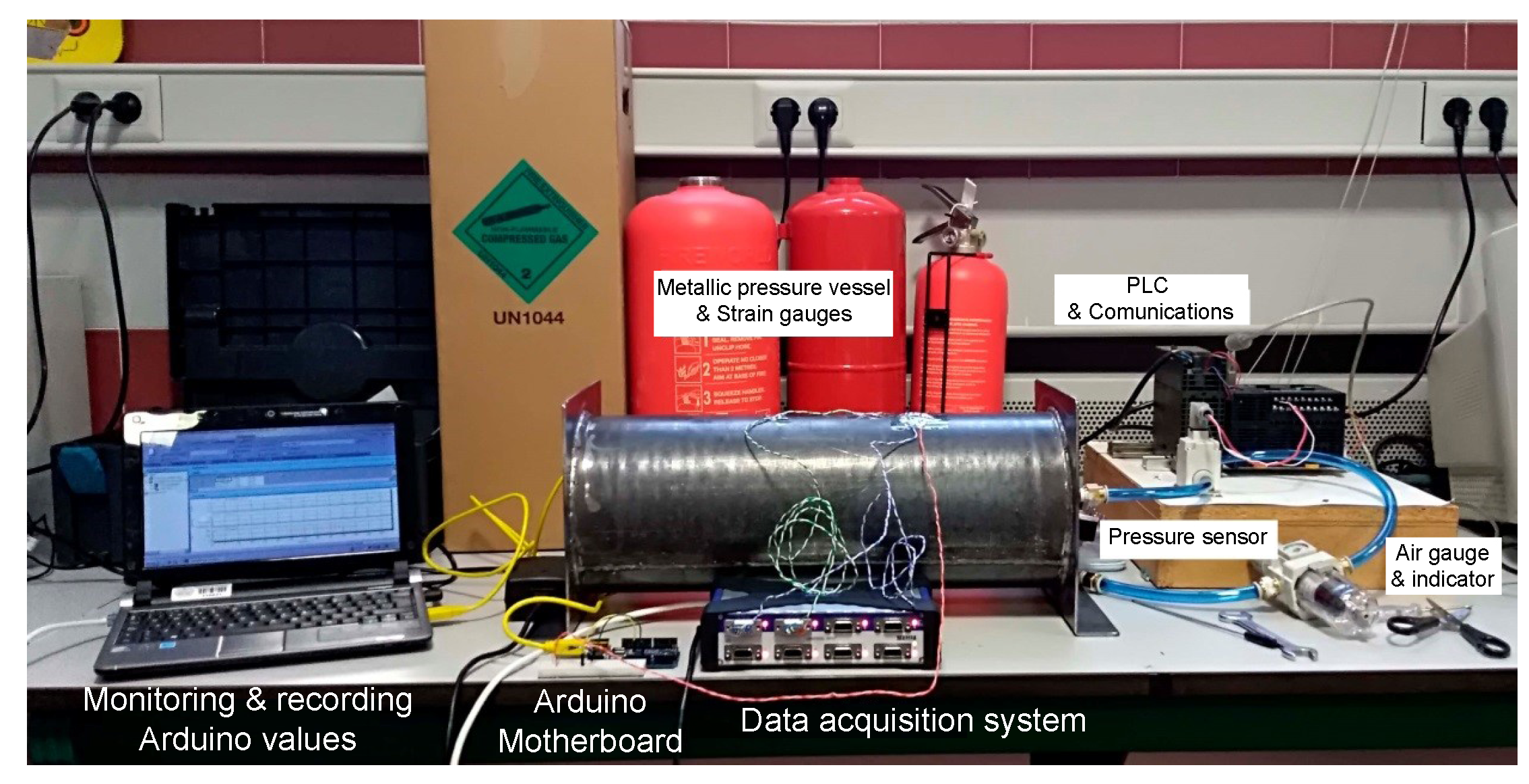 Sensors | Free Full-Text | SmartFire: Intelligent Platform for Monitoring Fire  Extinguishers and Their Building Environment