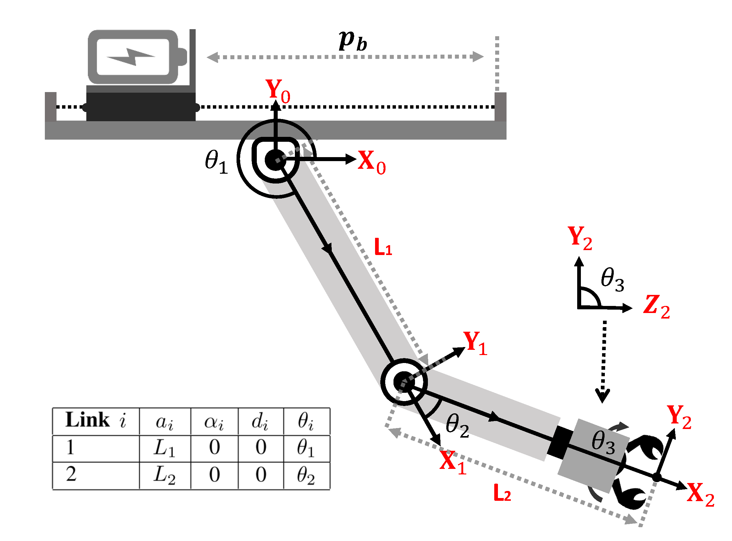 Sensors 19 02396 g002