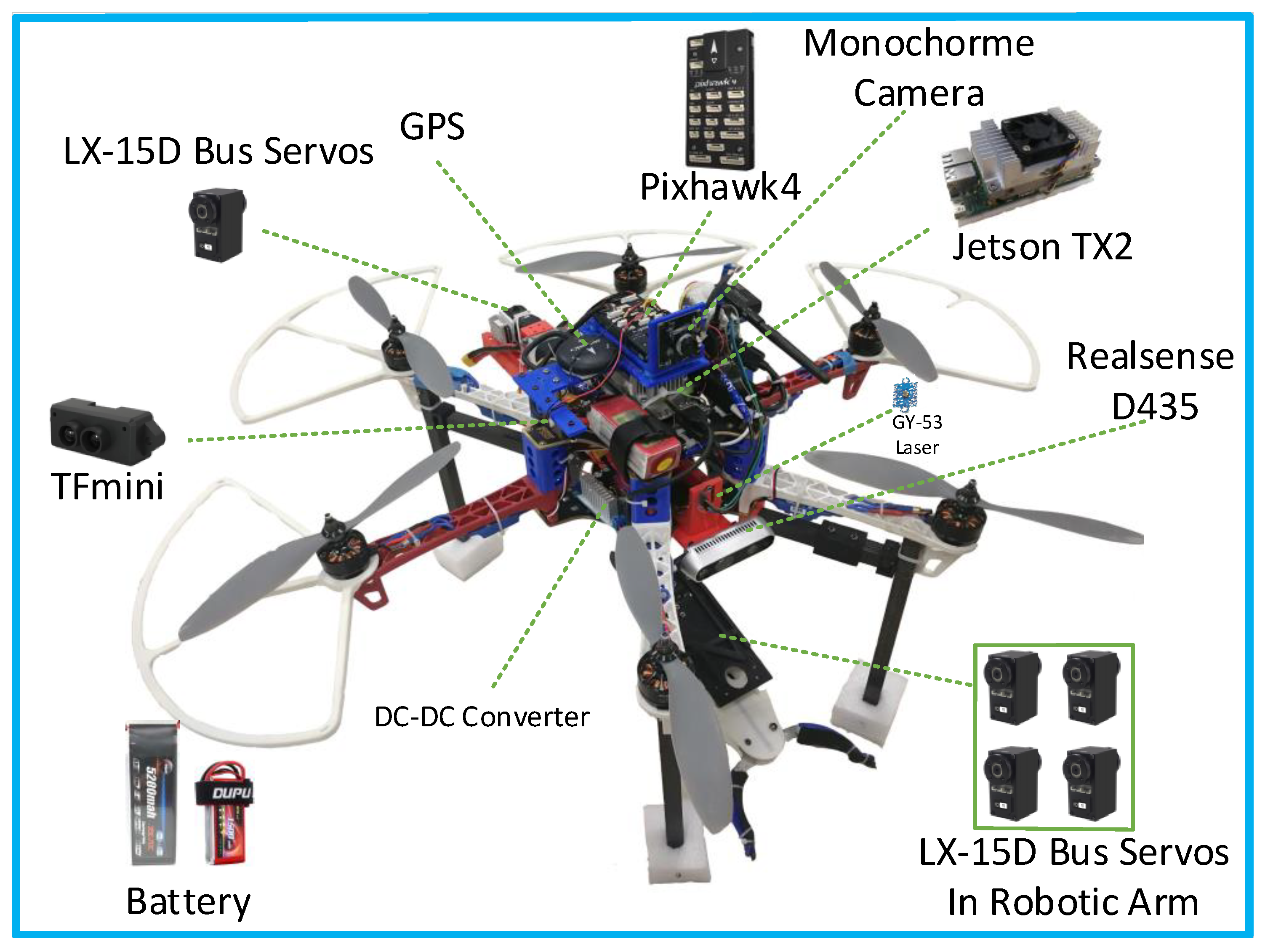 Sensors 19 02396 g003