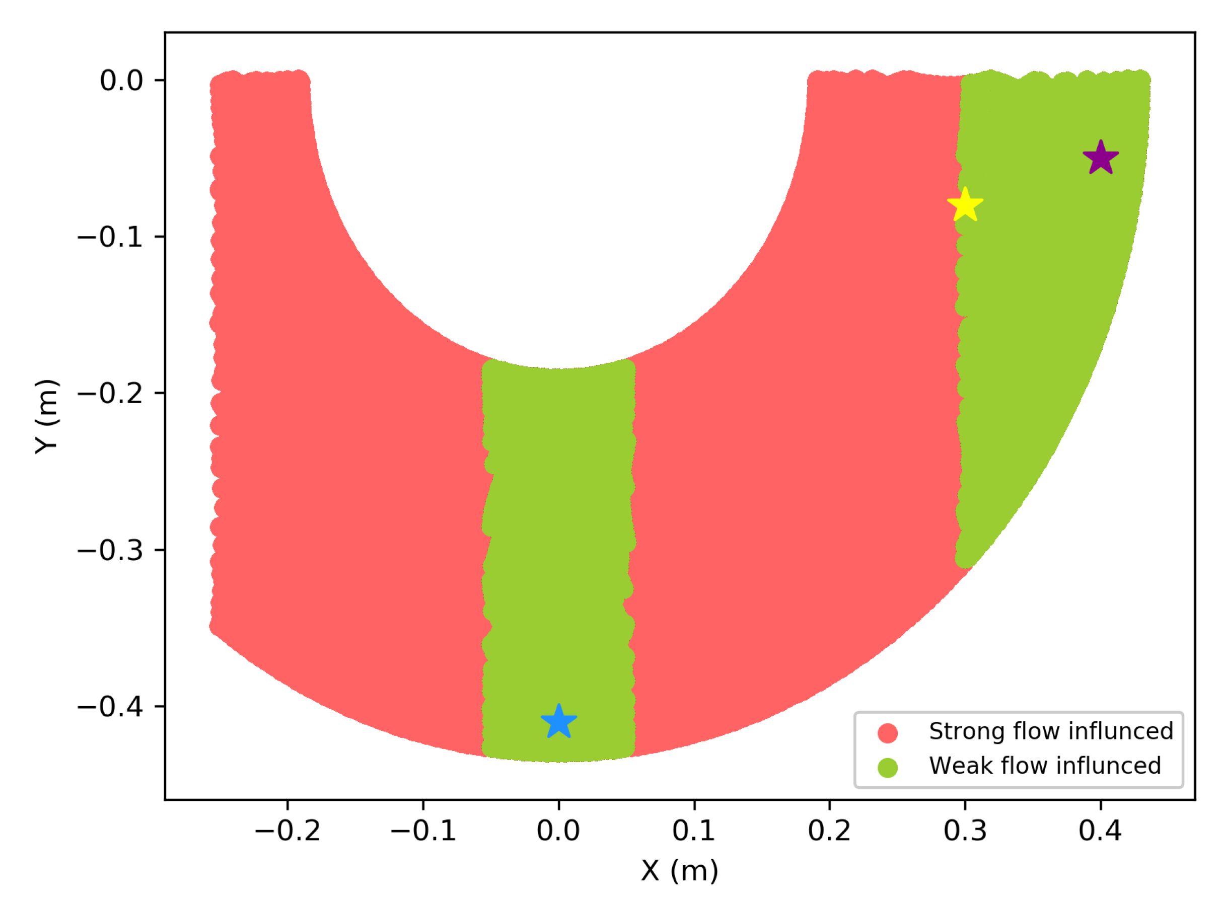 Sensors 19 02396 g005