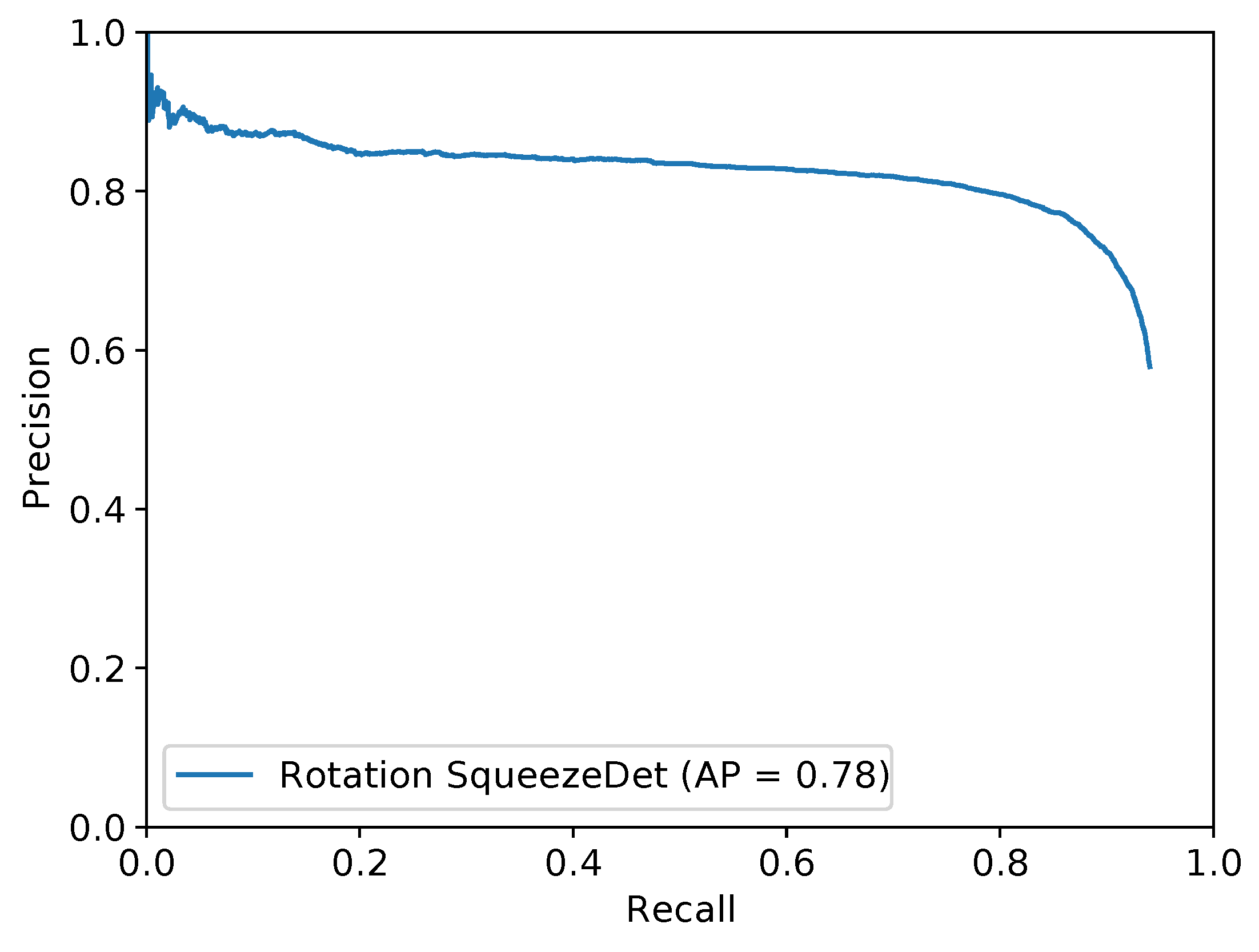 Sensors 19 02396 g008
