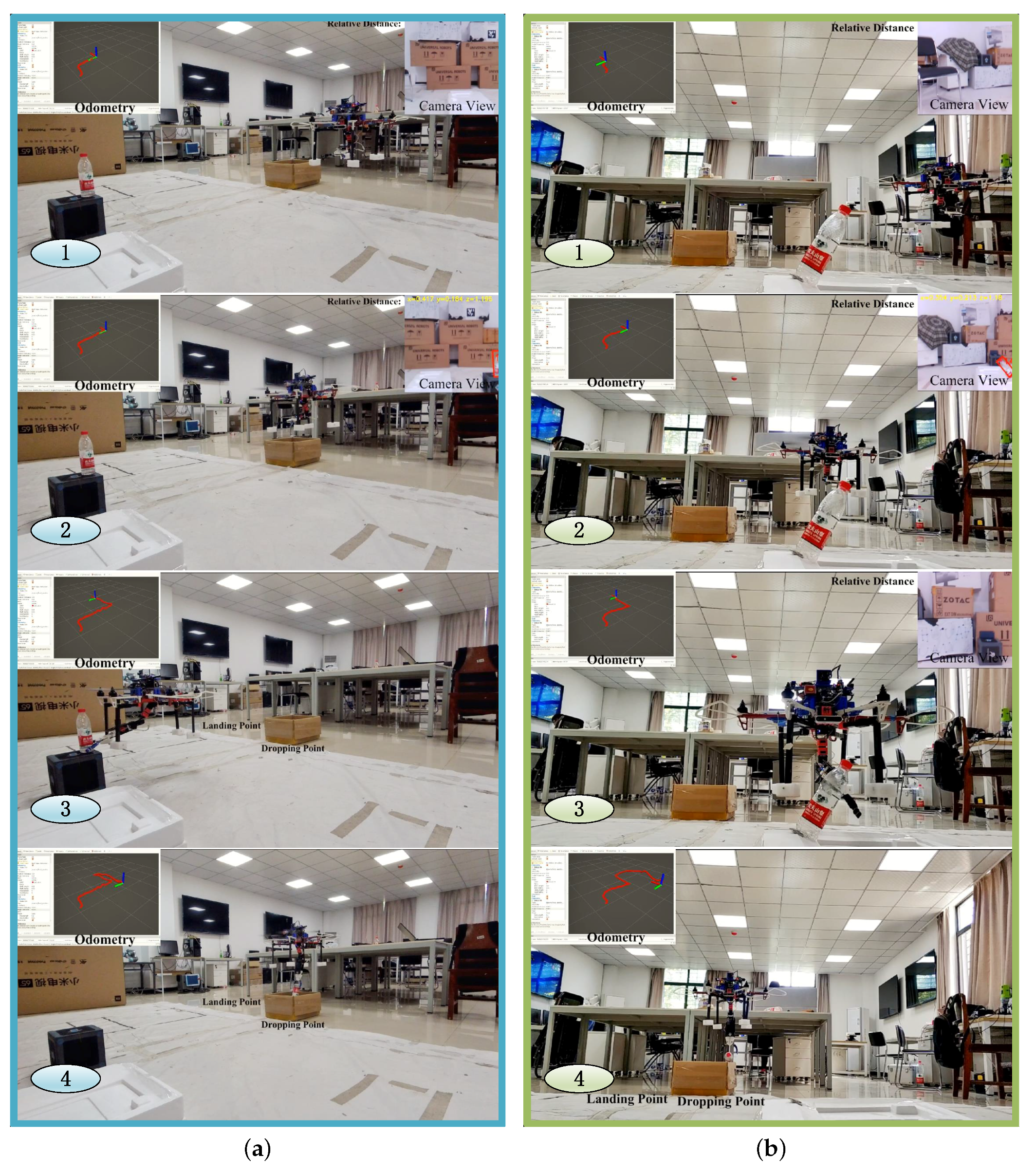 Sensors 19 02396 g013