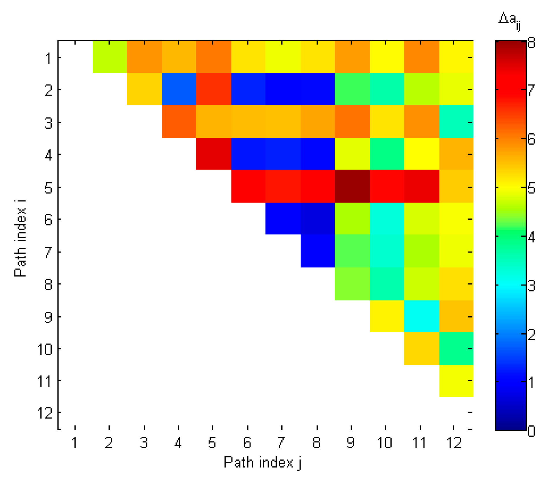 Sensors 19 02411 g010 Sensors 19 02411 g010