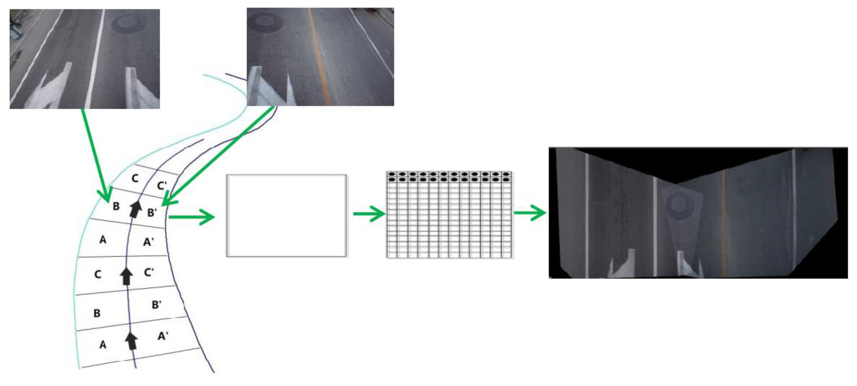 Search, Identification and Positioning of the Underground Manhole with RFID  Ground Tag
