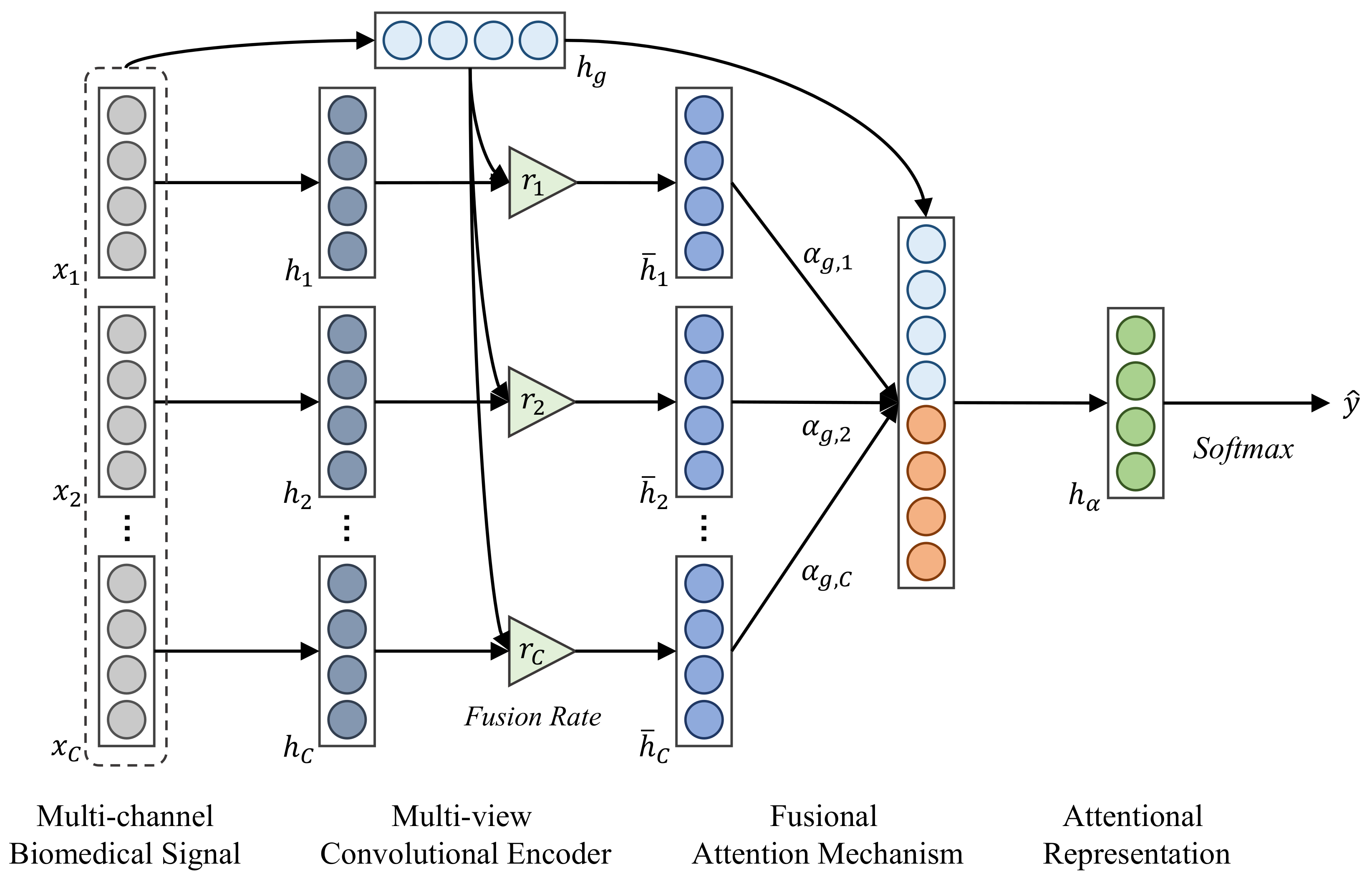 Sensors 19 02429 g001 Sensors 19 02429 g001