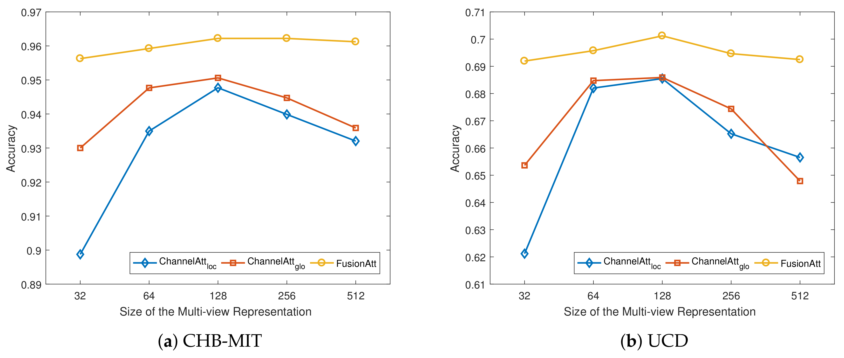 Sensors 19 02429 g004 Sensors 19 02429 g004
