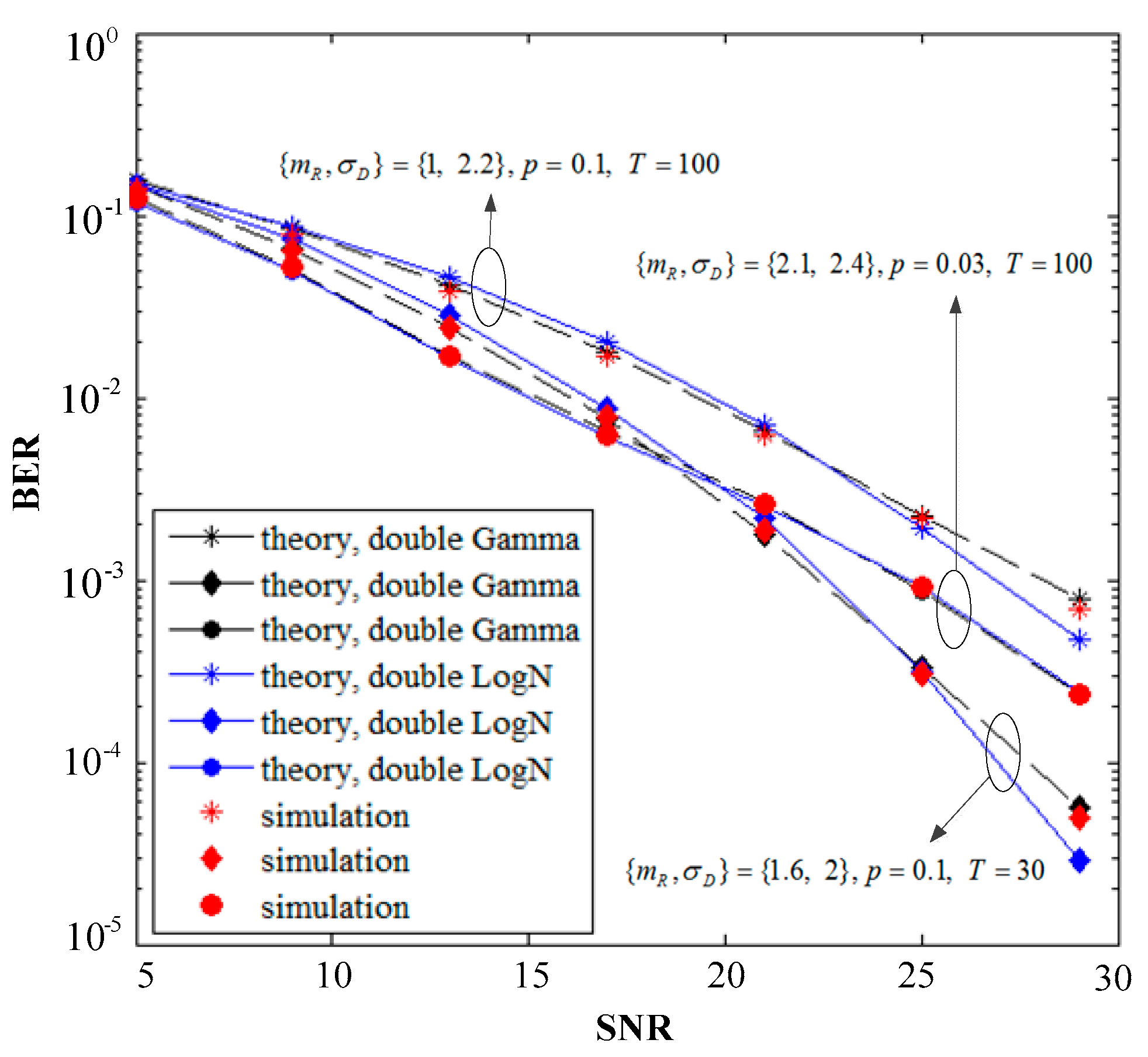 Sensors 19 02460 g006