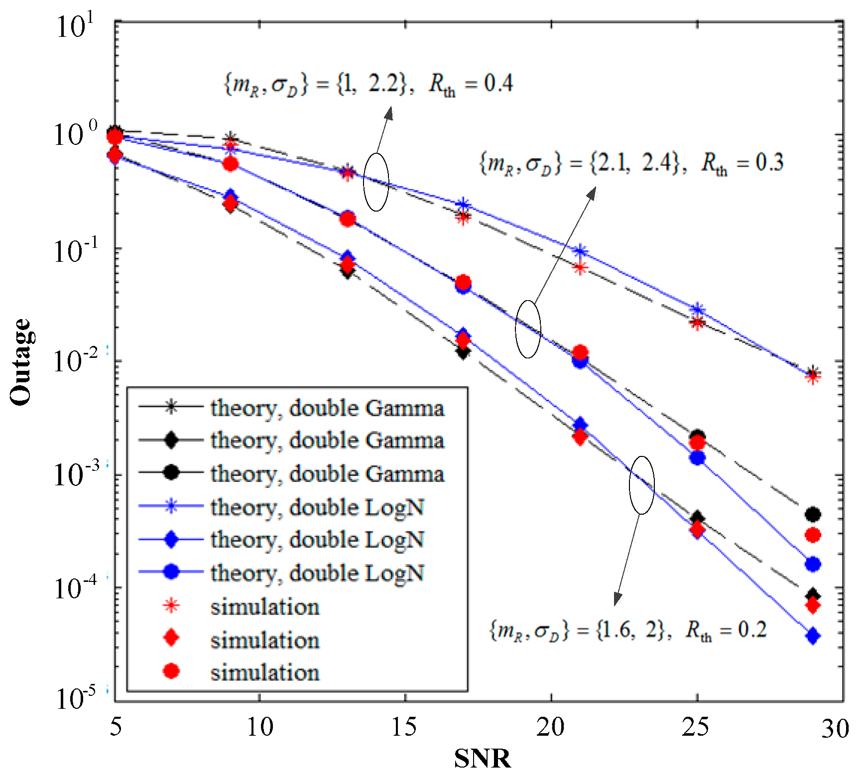 Sensors 19 02460 g007