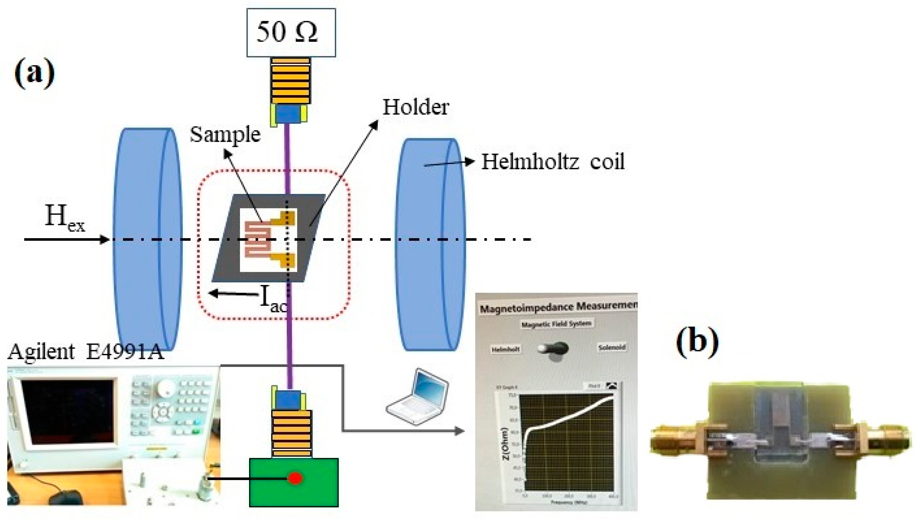 Sensors 19 02468 g002 Sensors 19 02468 g002