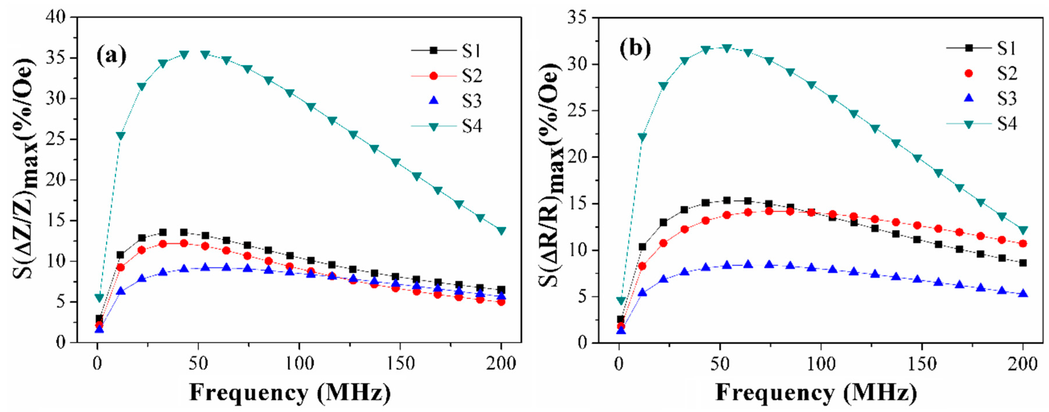 Sensors 19 02468 g008 Sensors 19 02468 g008