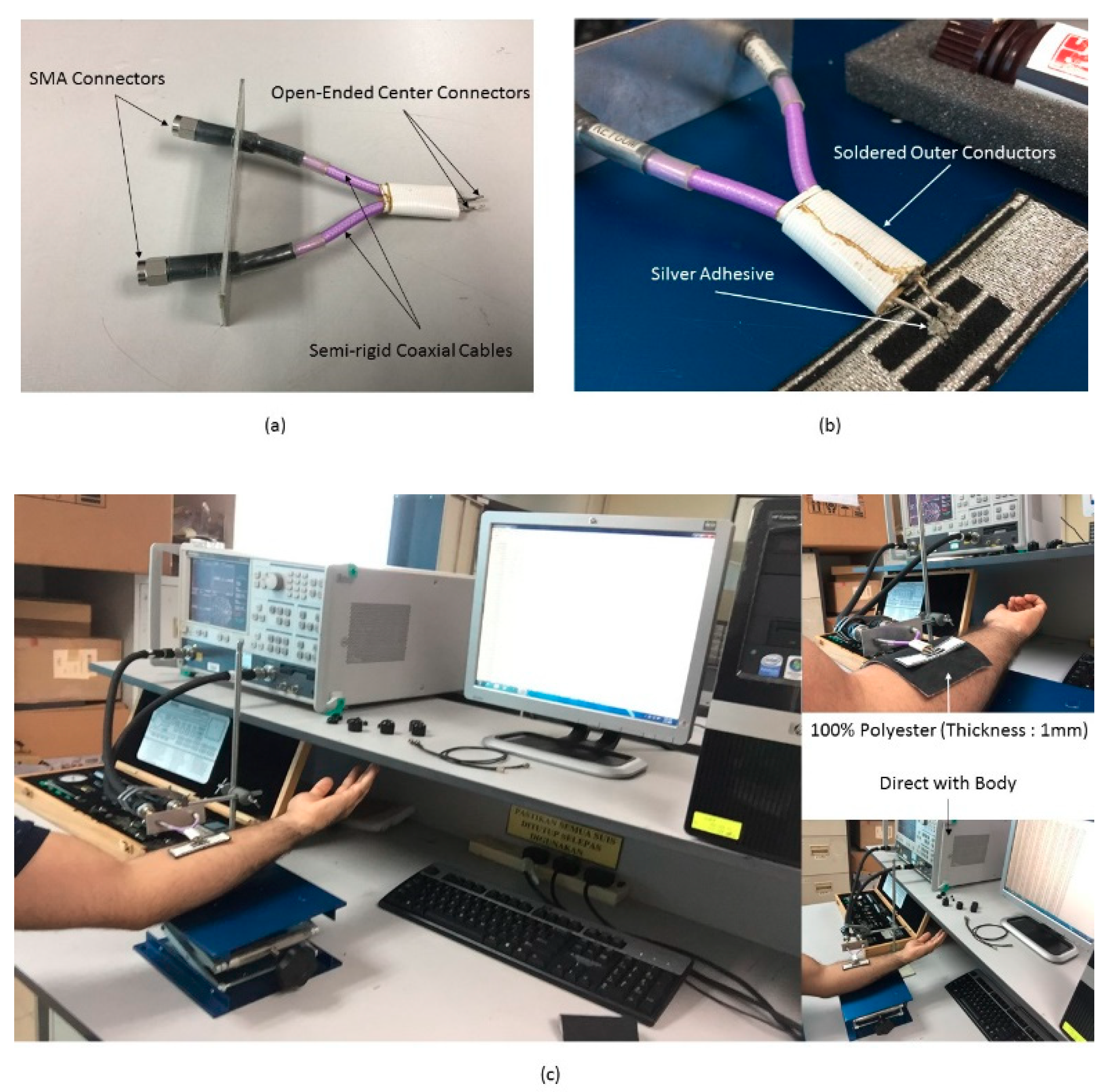 Sensors 19 02470 g006
