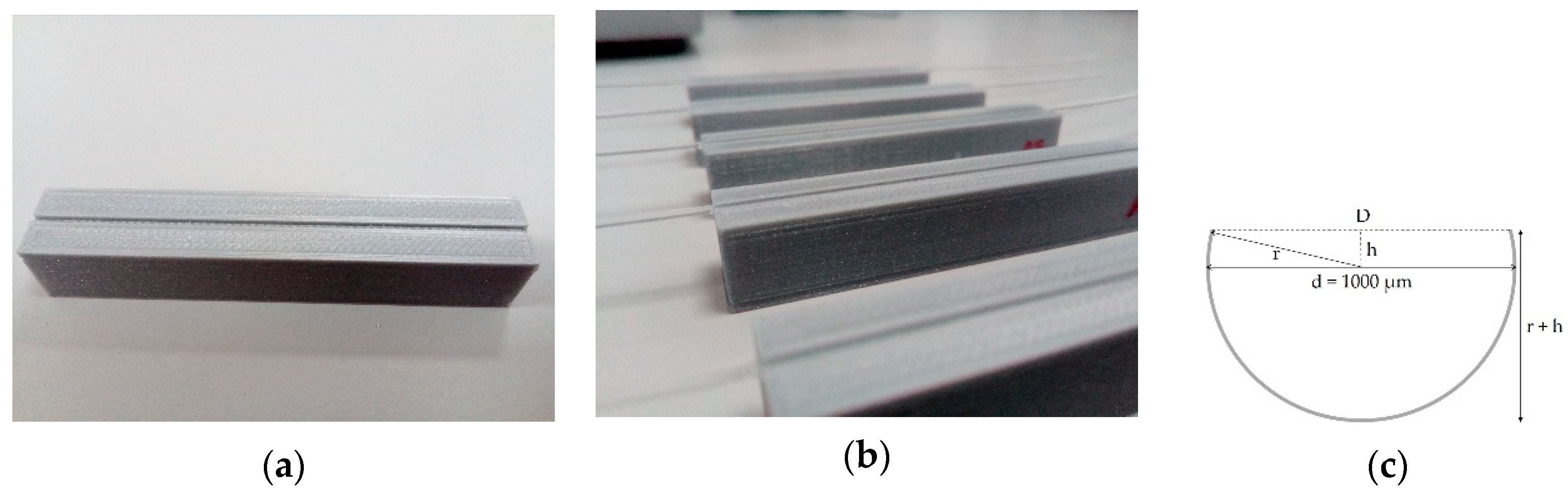 Sensors 19 02476 g001