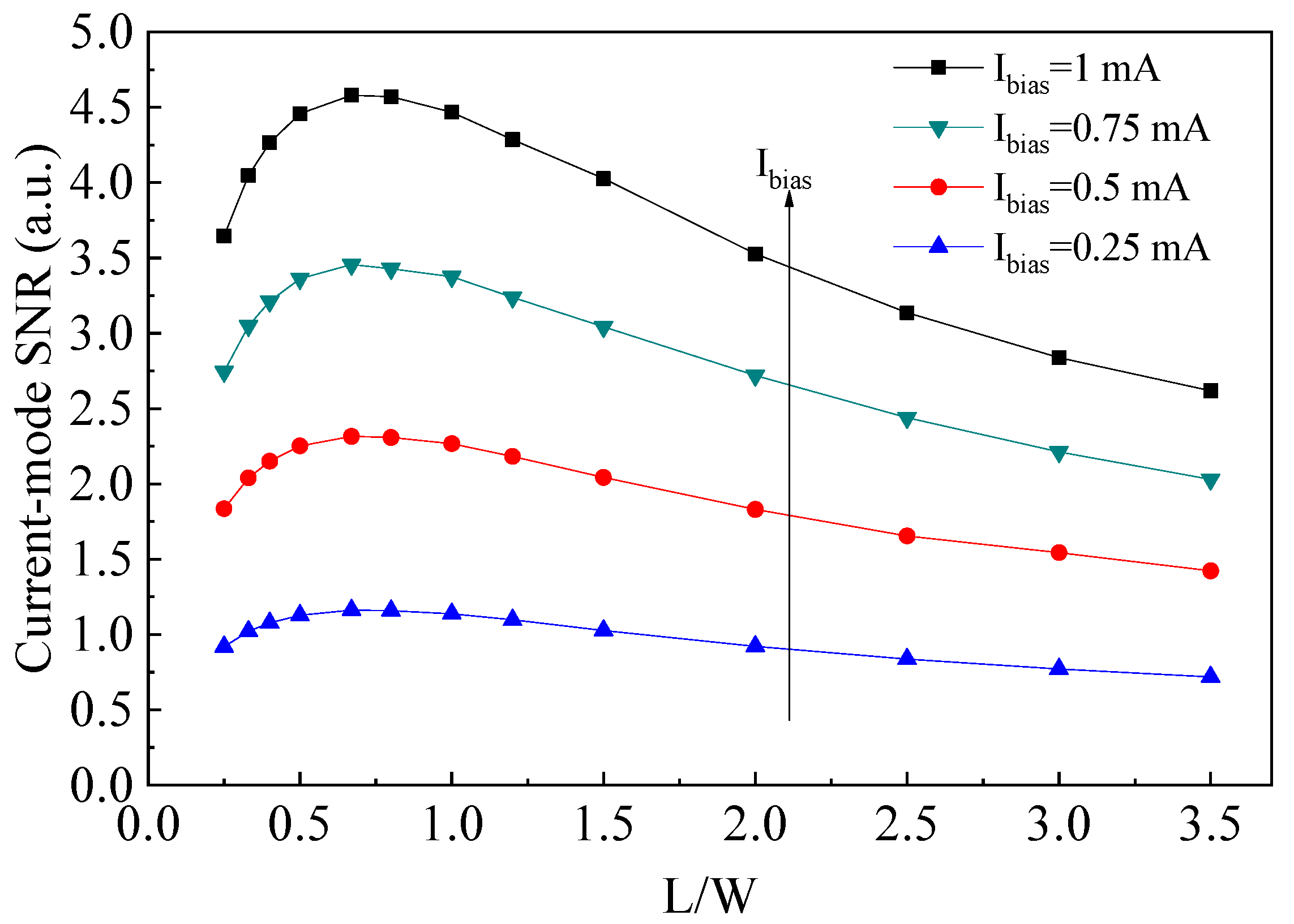 Sensors 19 02490 g008