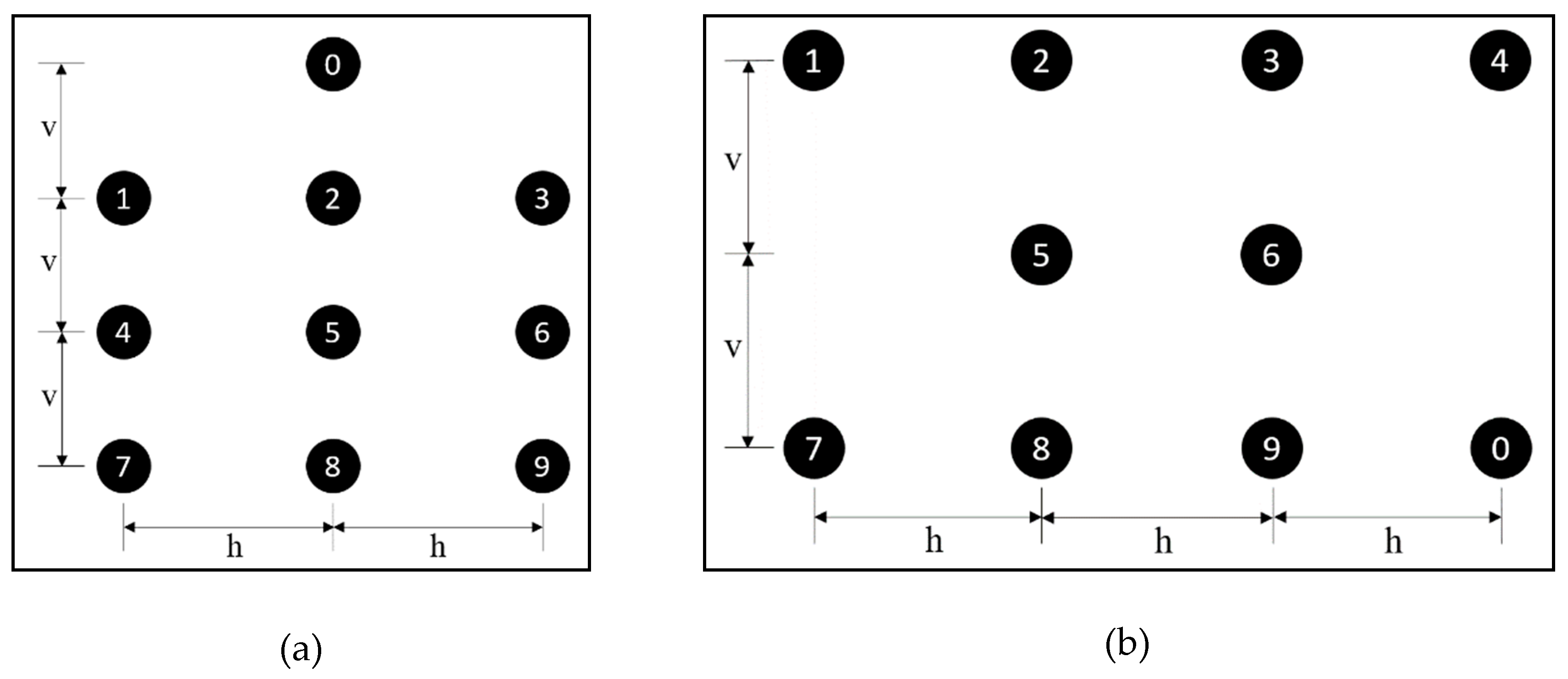 Sensors 19 02527 g006