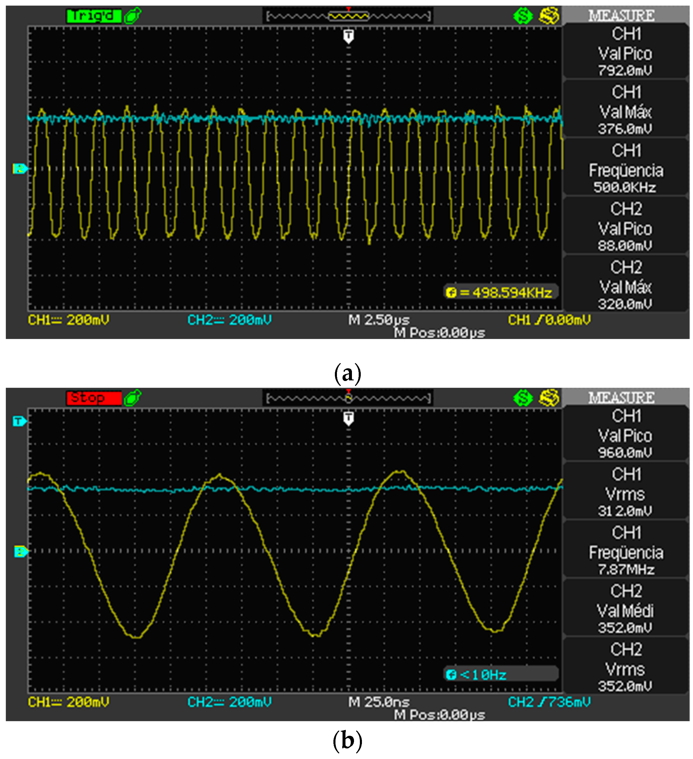 Sensors 19 02539 g005 Sensors 19 02539 g005