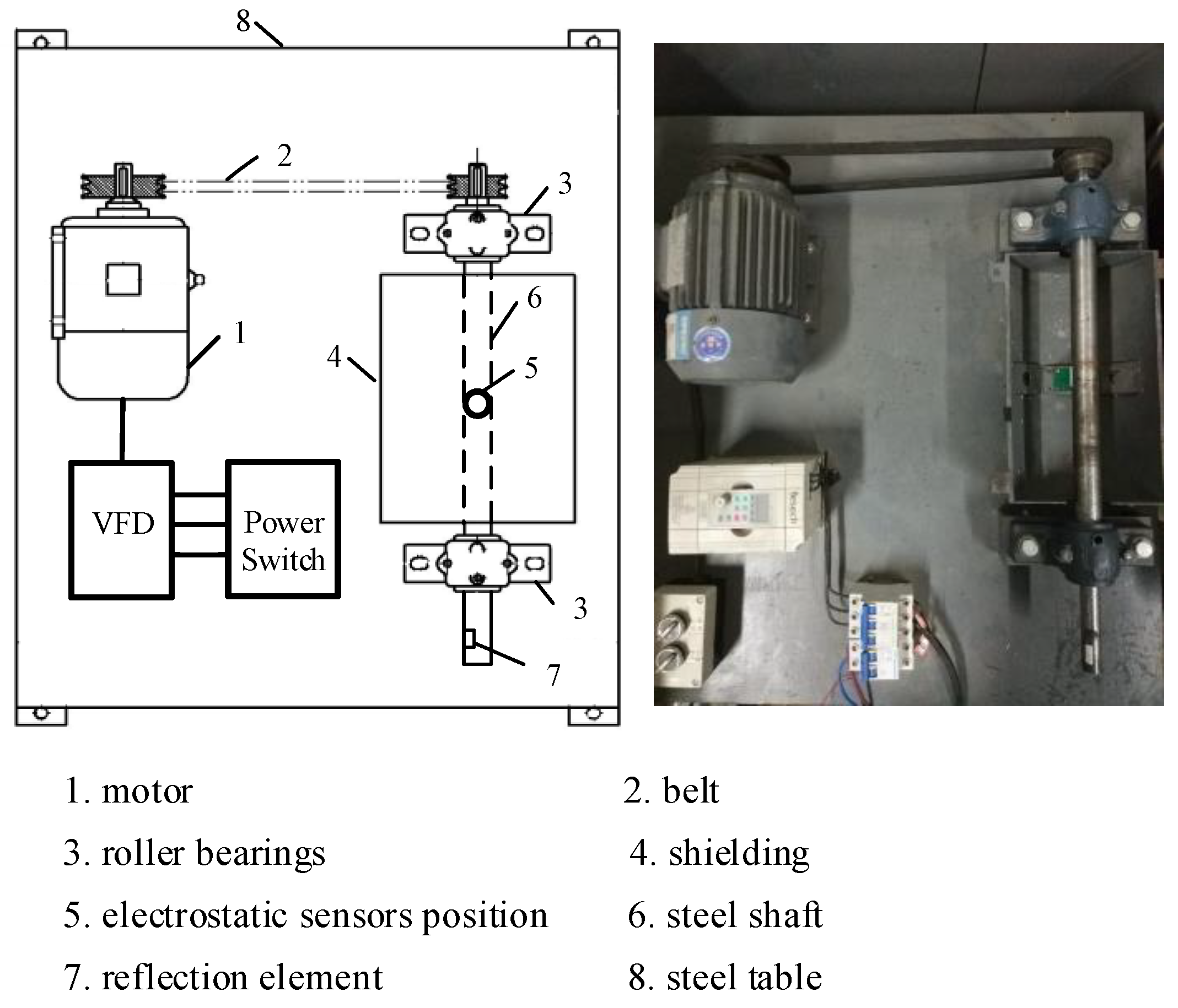 Sensors 19 02540 g014 Sensors 19 02540 g014