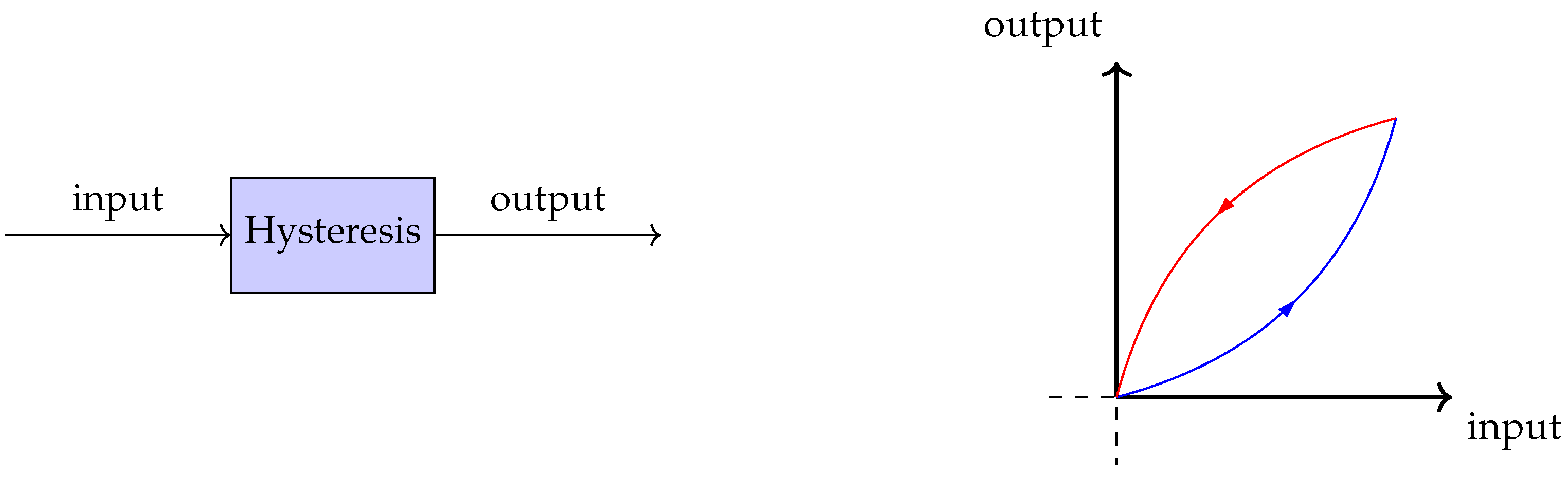 Sensors 19 02576 g001 Sensors 19 02576 g001